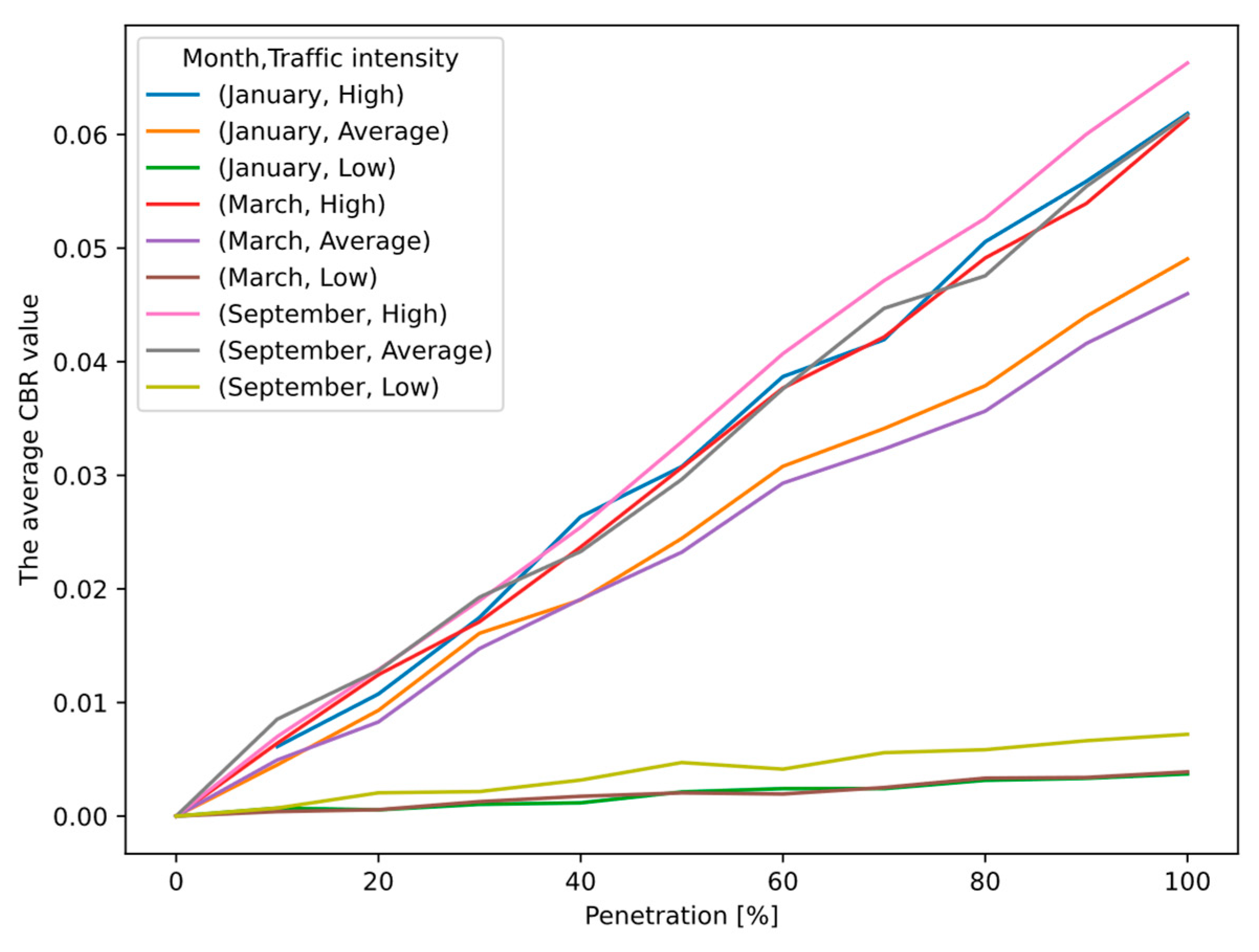 Applsci 13 08419 g007 Applsci 13 08419 g007