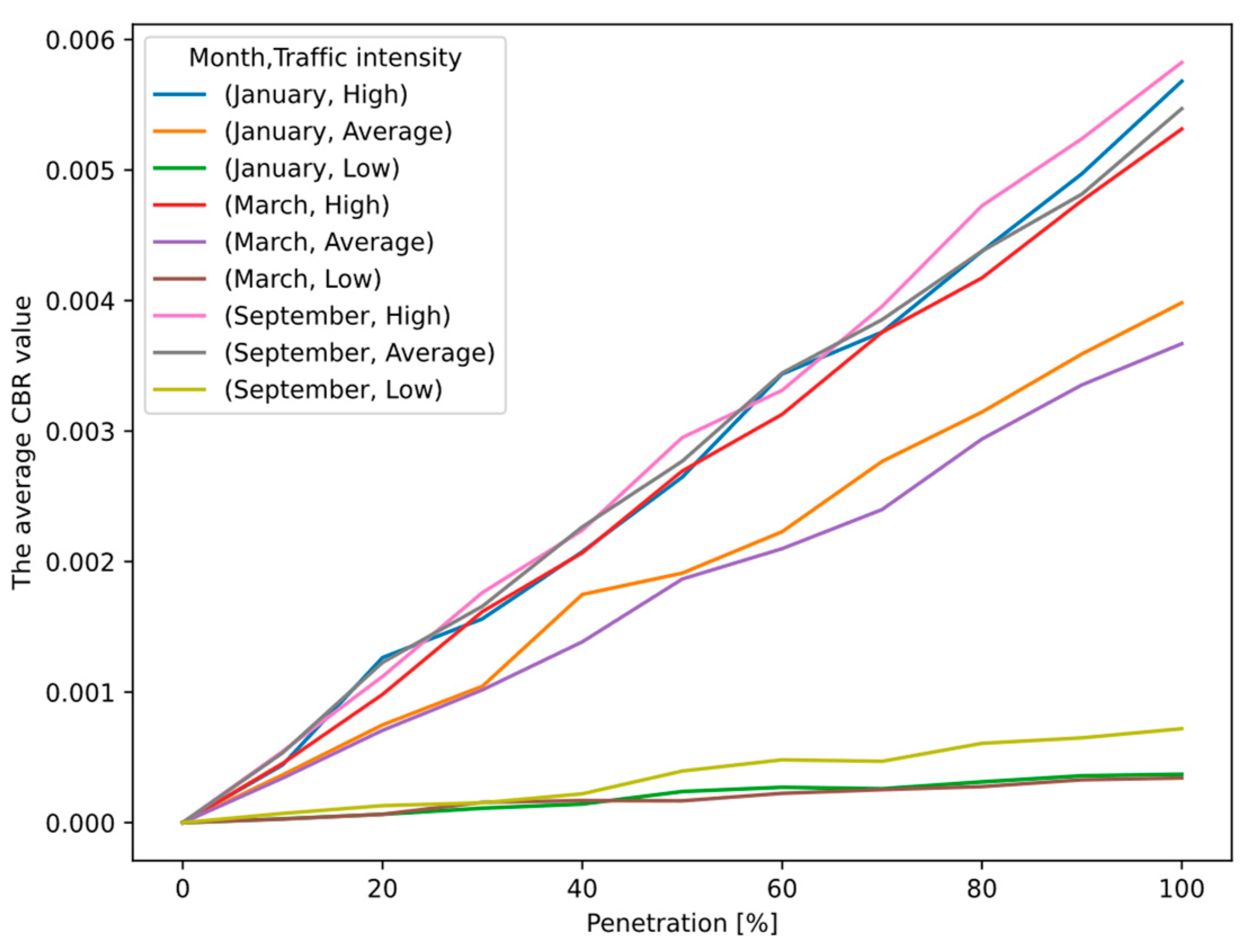 Applsci 13 08419 g010 Applsci 13 08419 g010