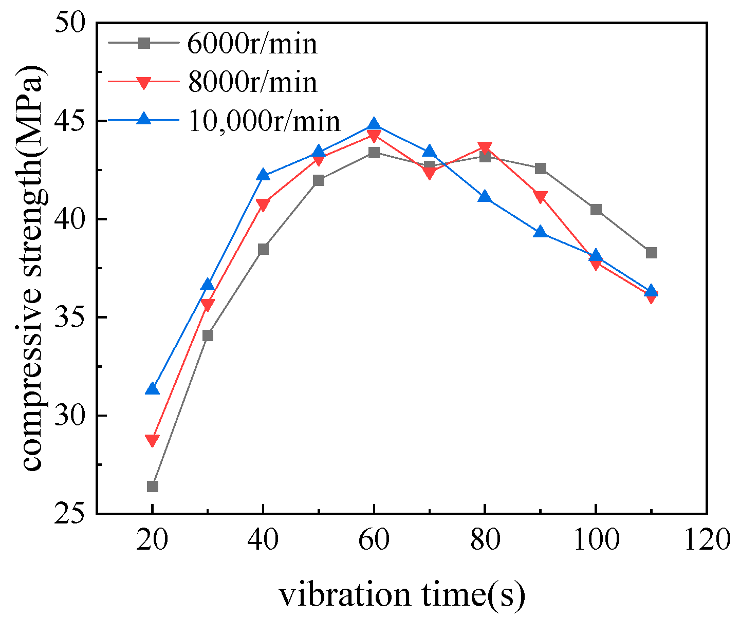 Applsci 13 08421 g005