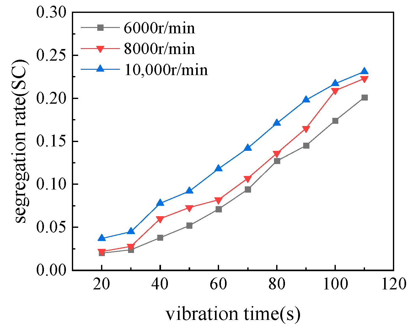 Applsci 13 08421 g008