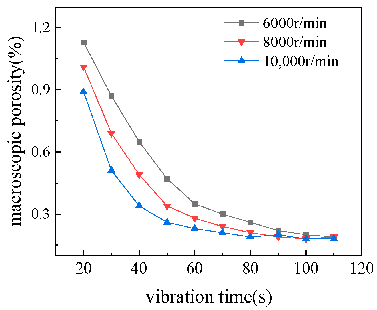 Applsci 13 08421 g012