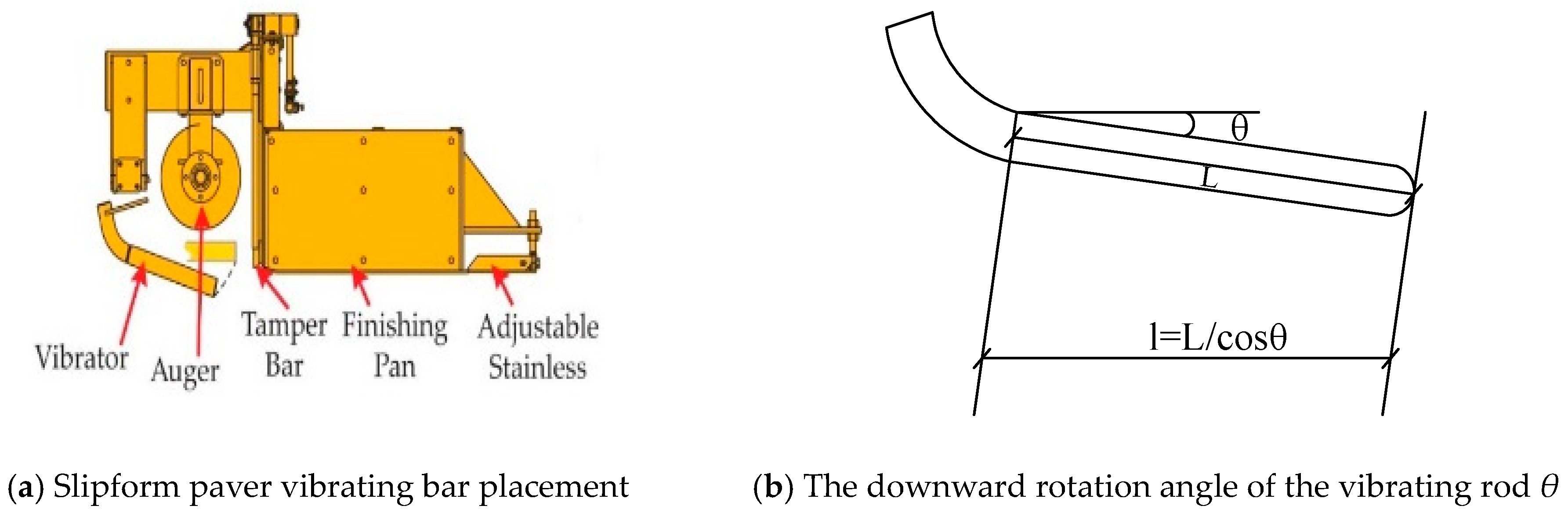 Applsci 13 08421 g013