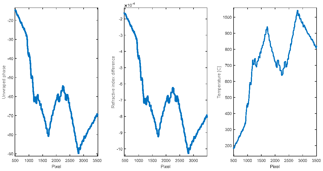 Applsci 13 08423 g009