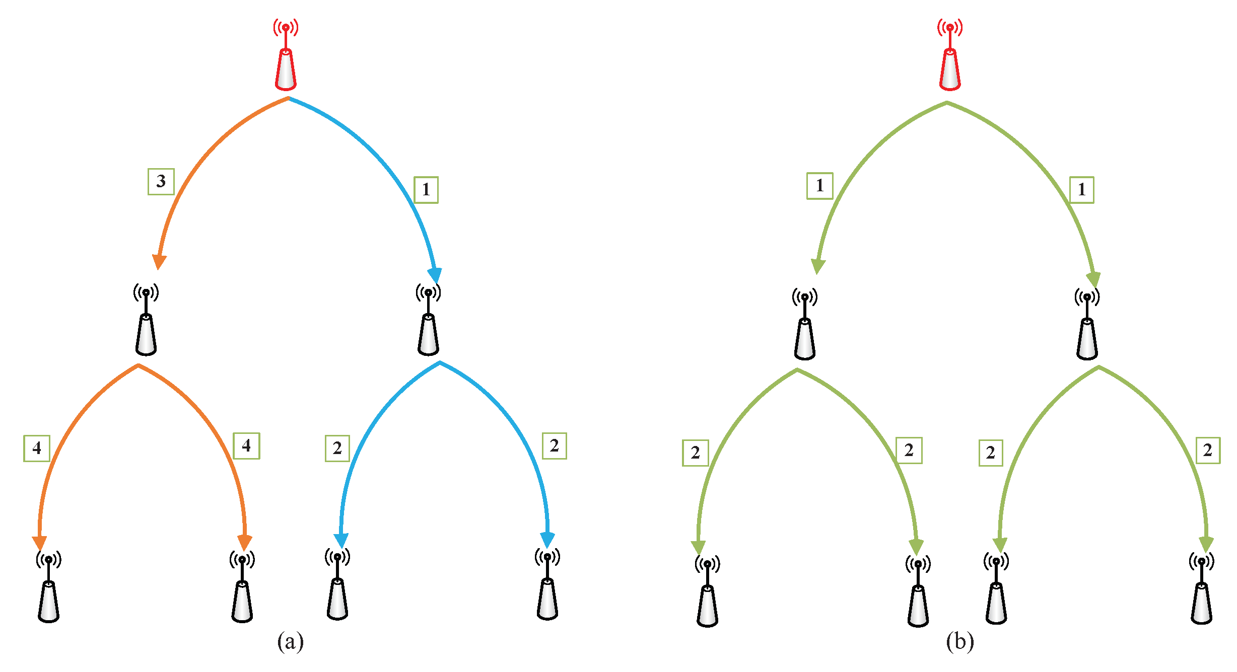 Applsci 13 08424 g002