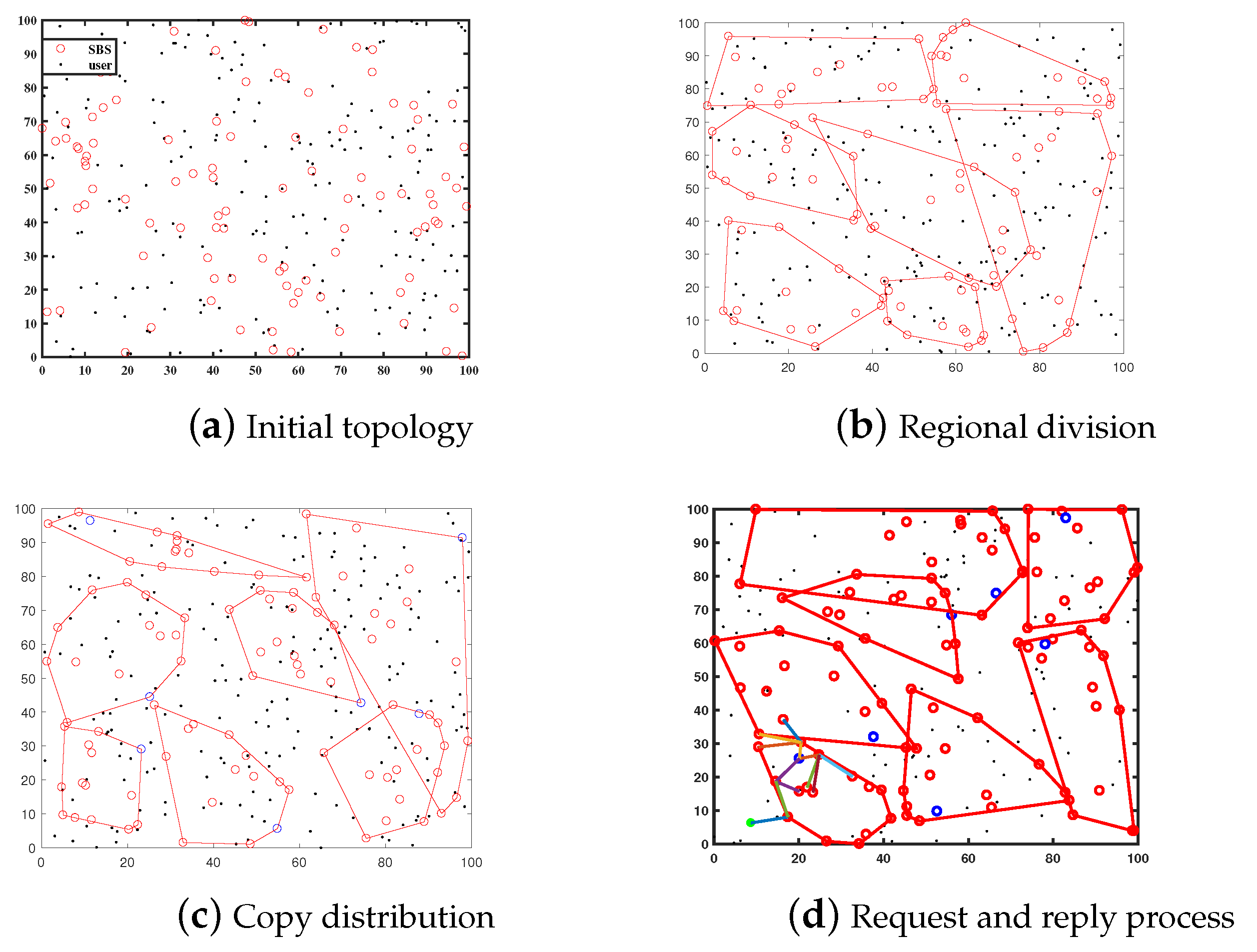 Applsci 13 08424 g003