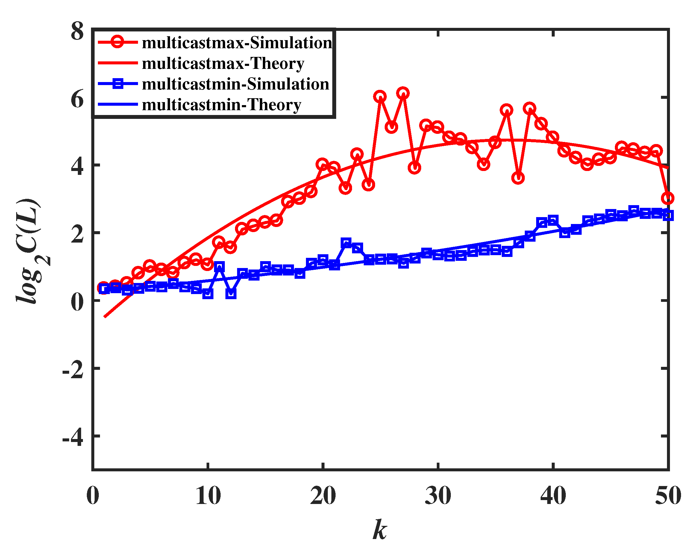 Applsci 13 08424 g004