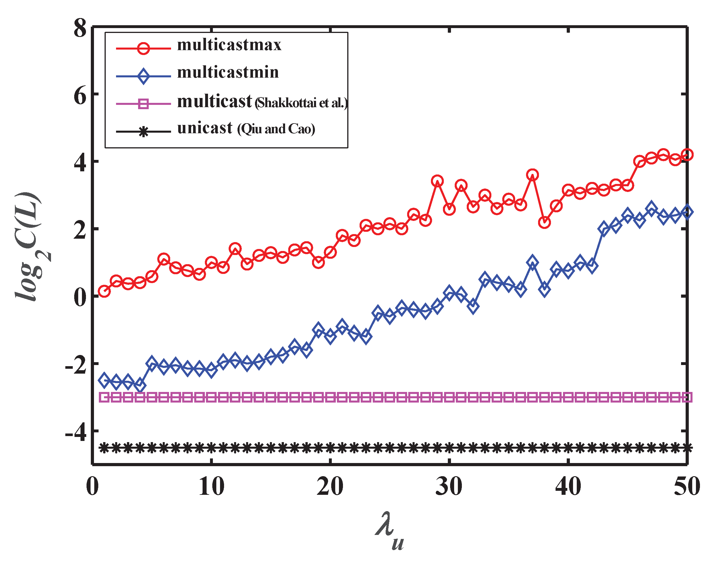 Applsci 13 08424 g007