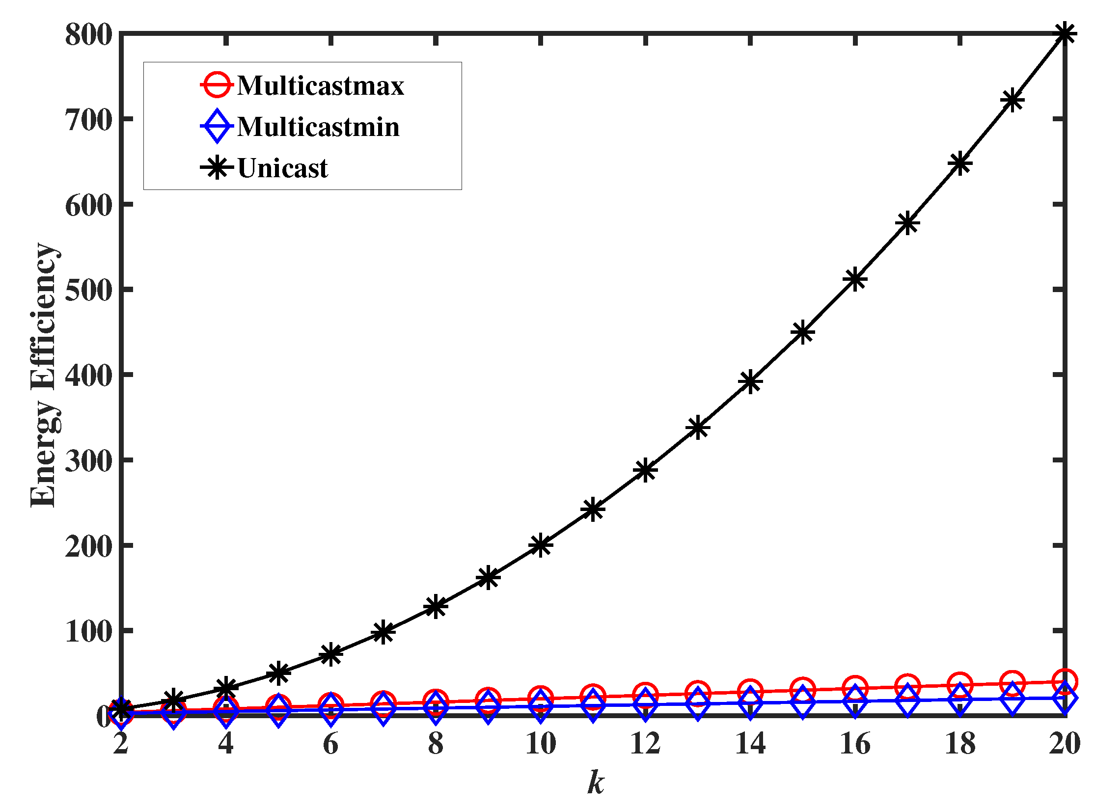 Applsci 13 08424 g008