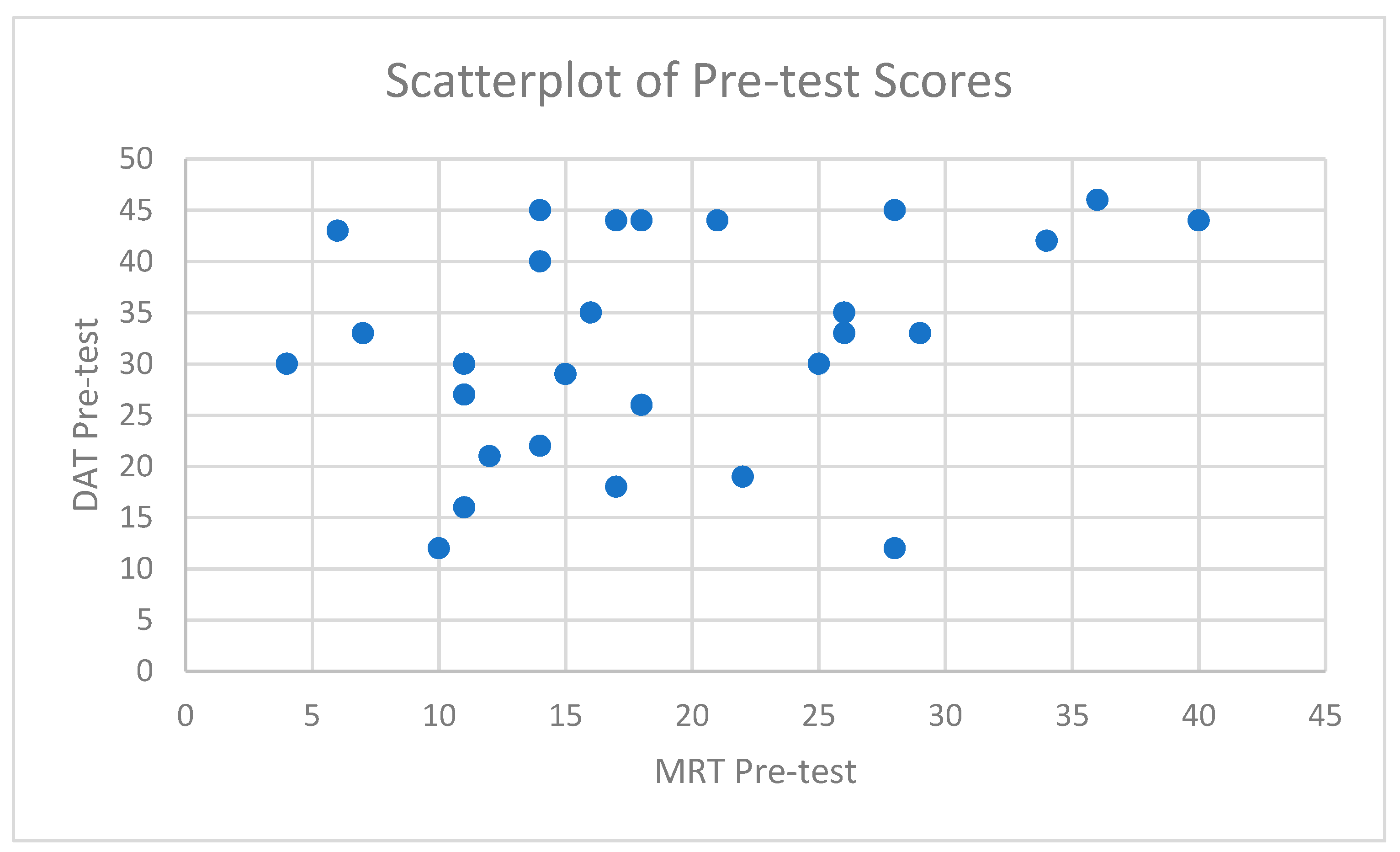 Applsci 13 08426 g010