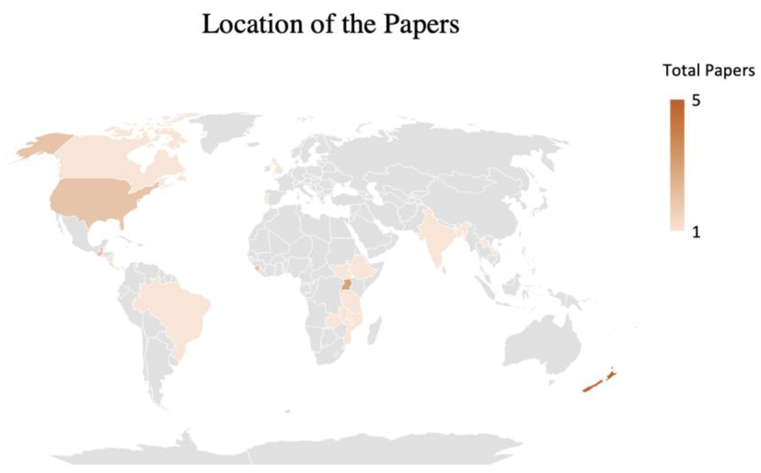 Applsci 13 08427 g002