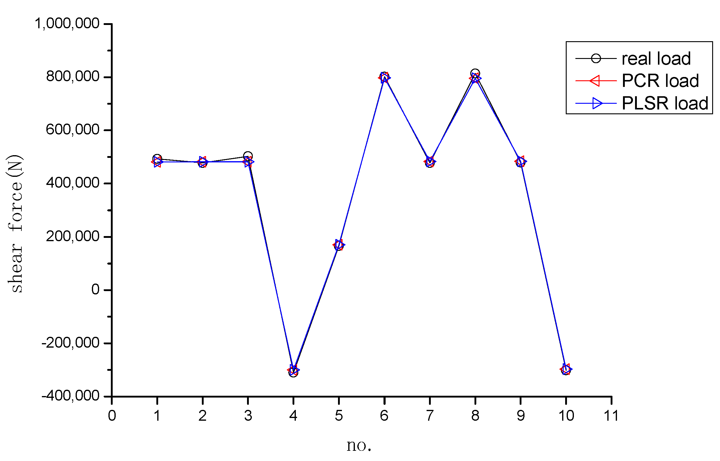 Applsci 13 08428 g005