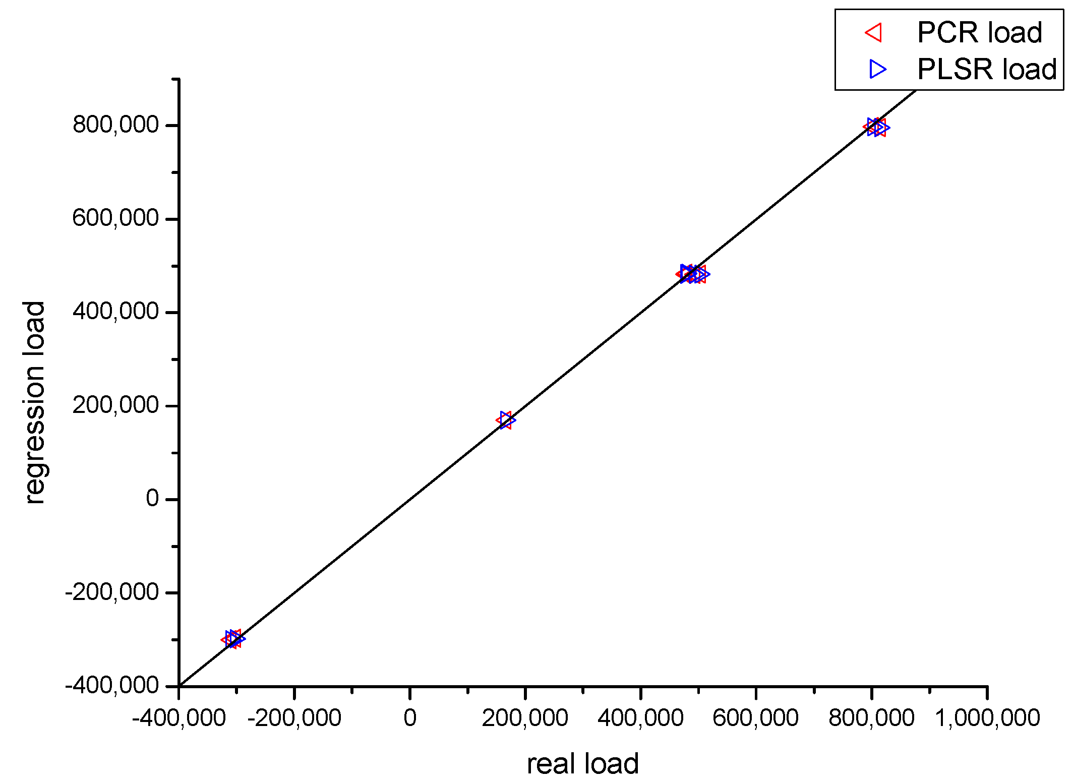 Applsci 13 08428 g006