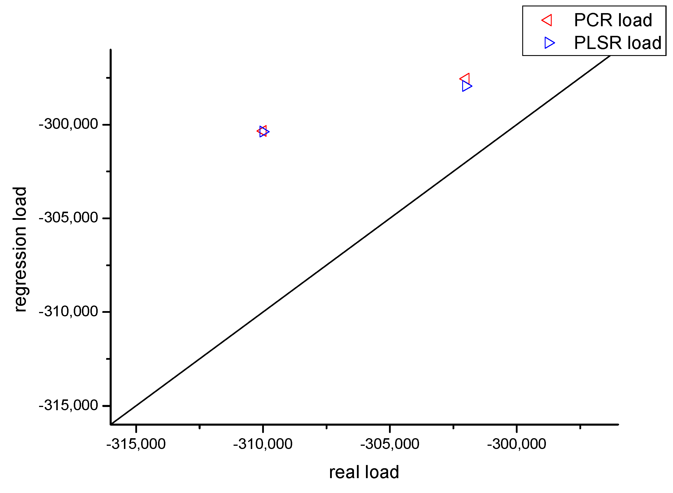 Applsci 13 08428 g007a