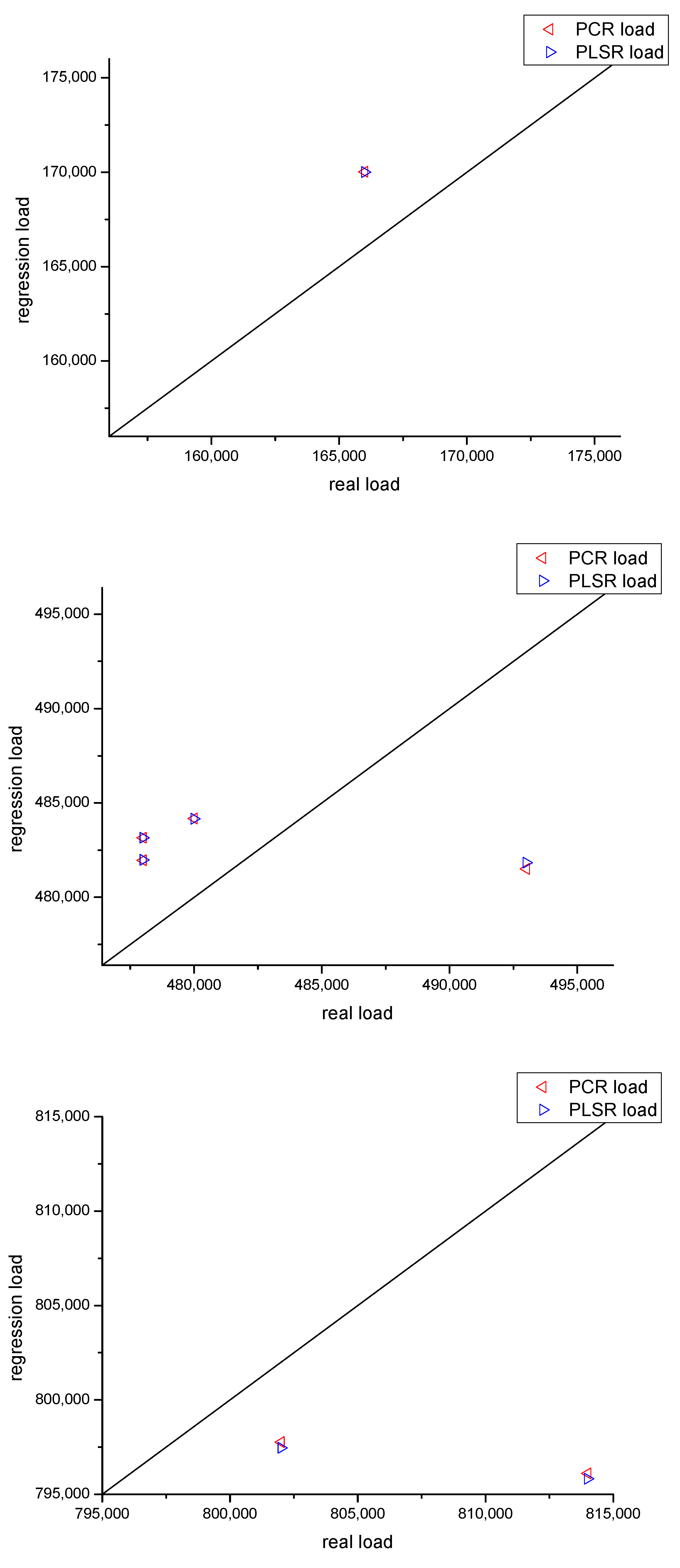 Applsci 13 08428 g007b