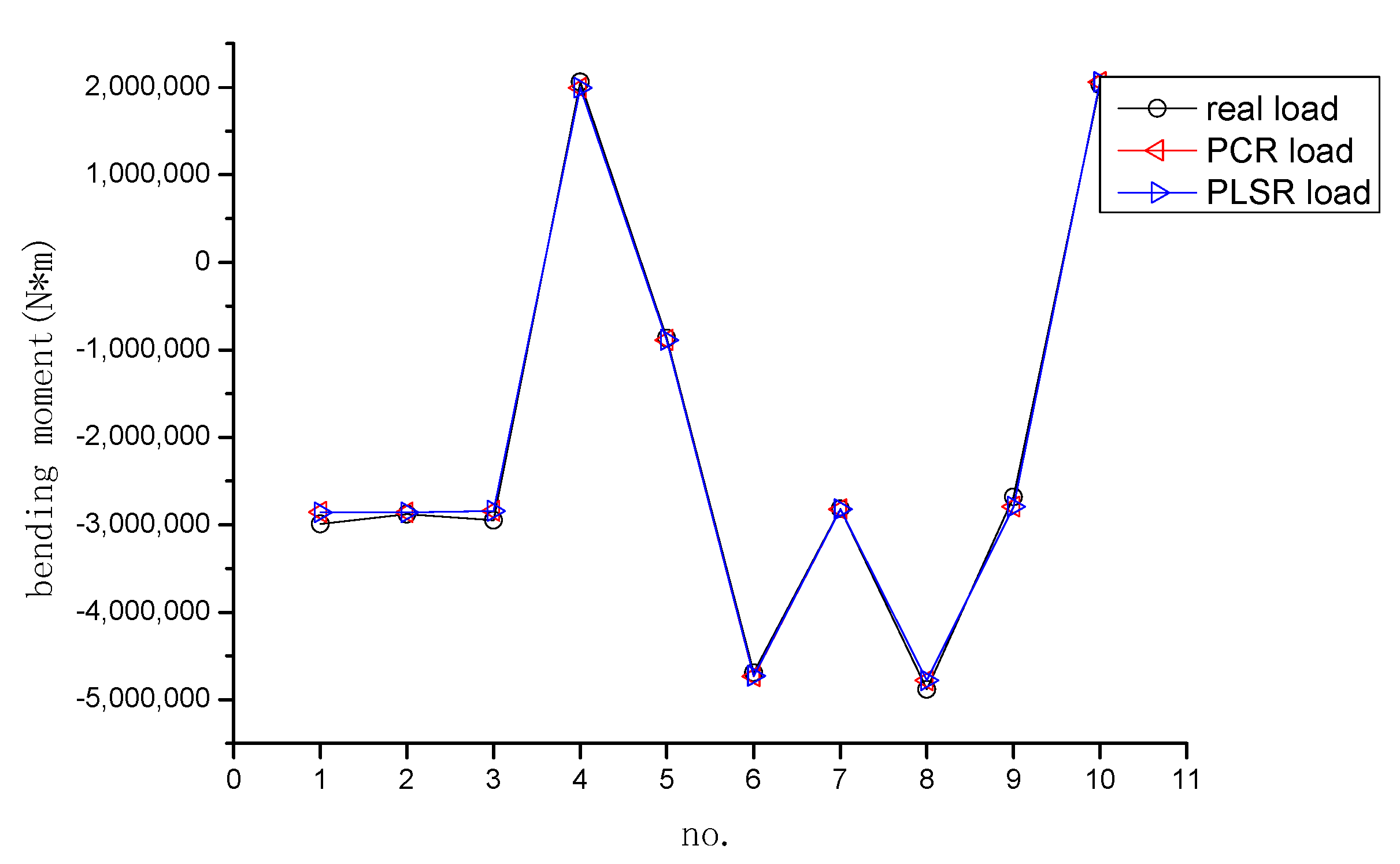 Applsci 13 08428 g009