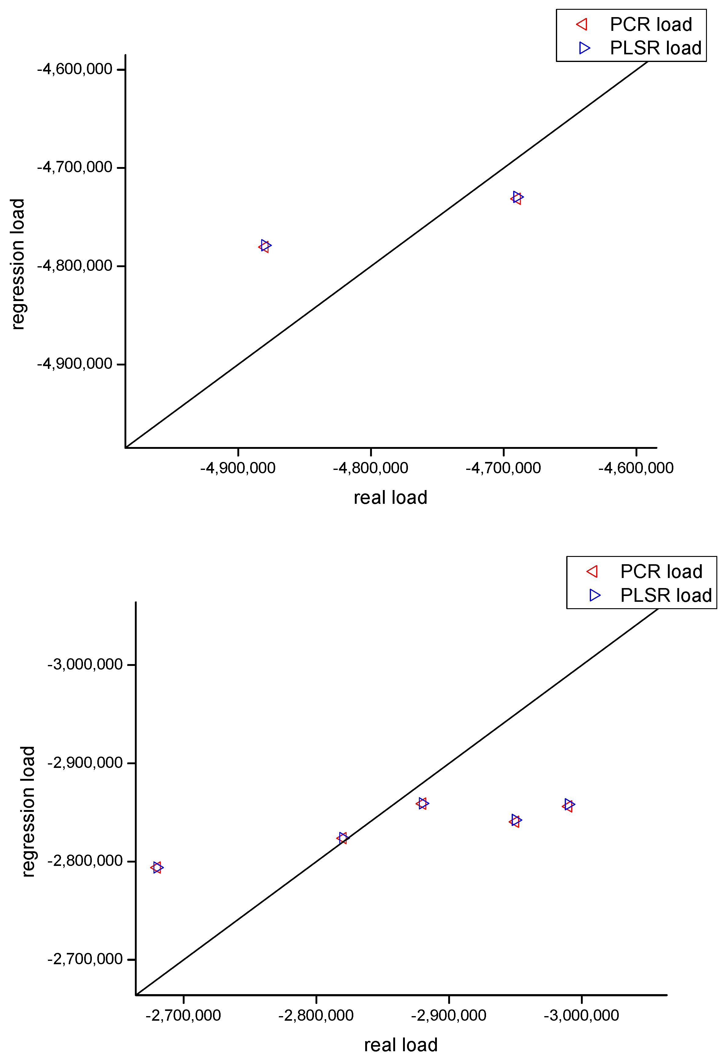 Applsci 13 08428 g011a