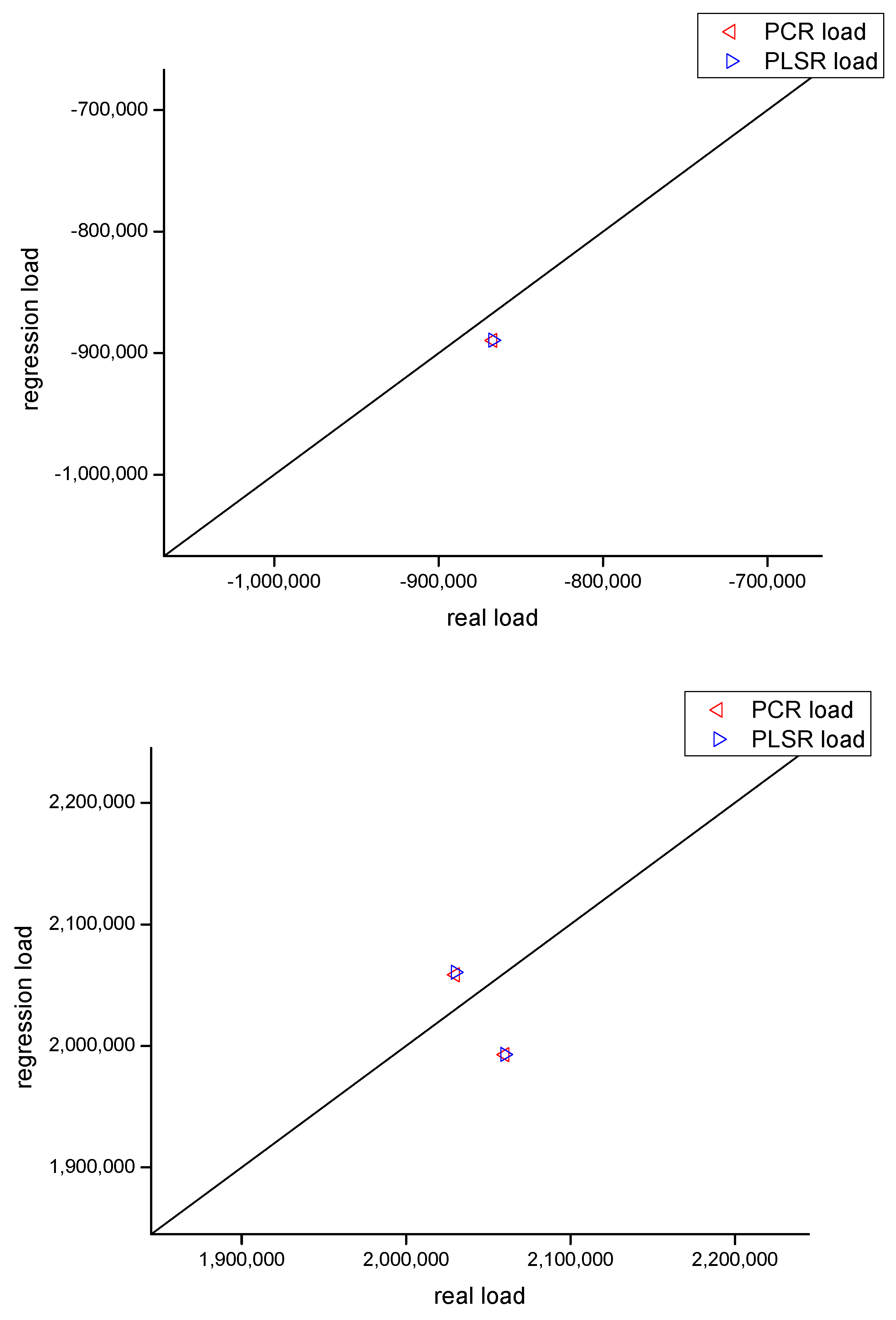 Applsci 13 08428 g011b