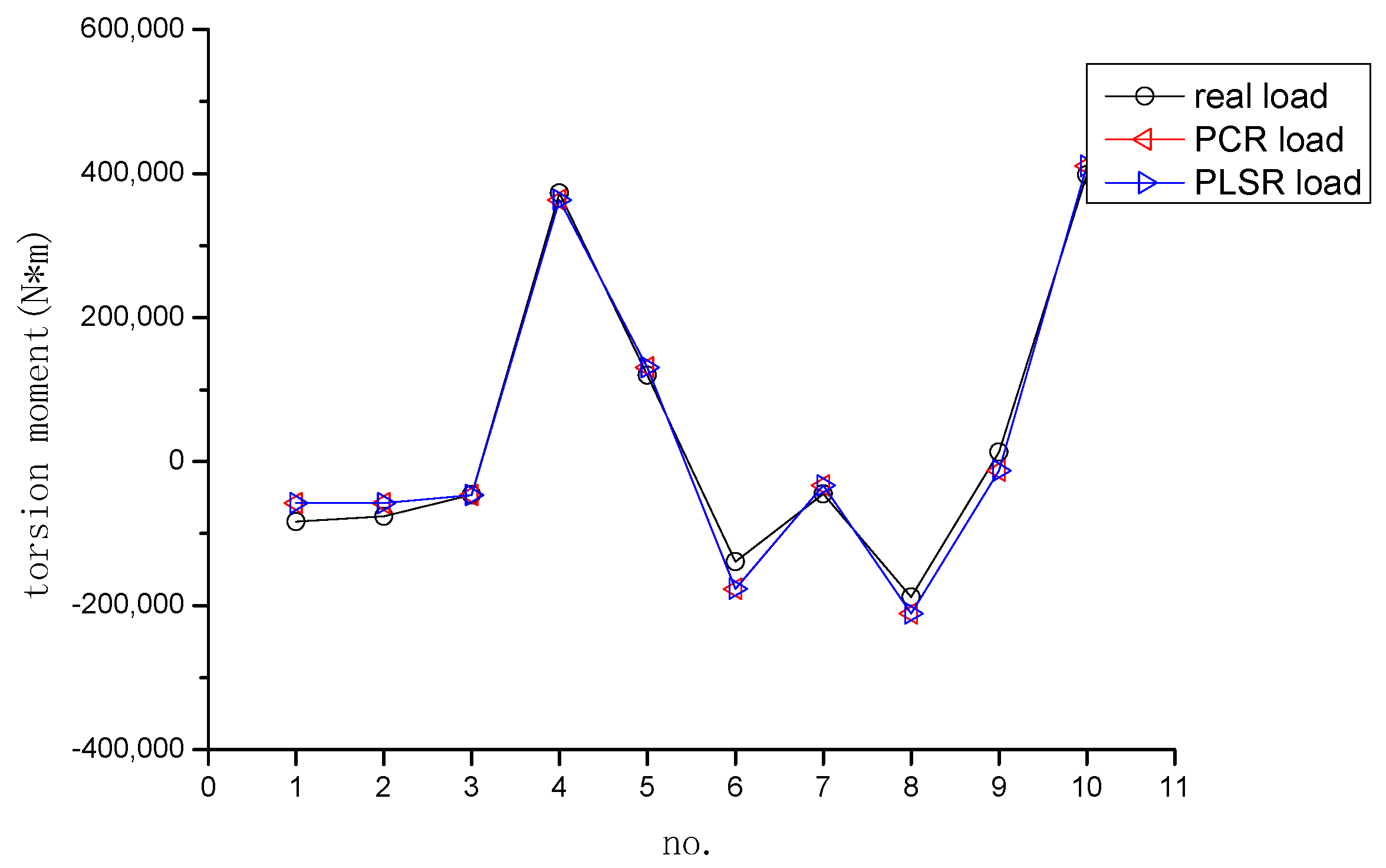 Applsci 13 08428 g013