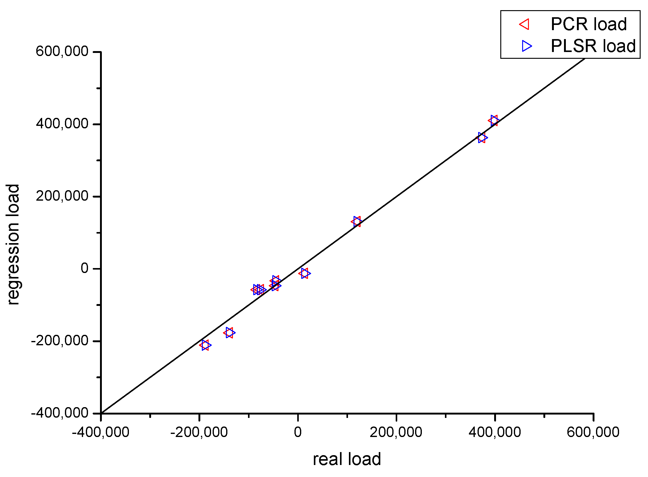 Applsci 13 08428 g014