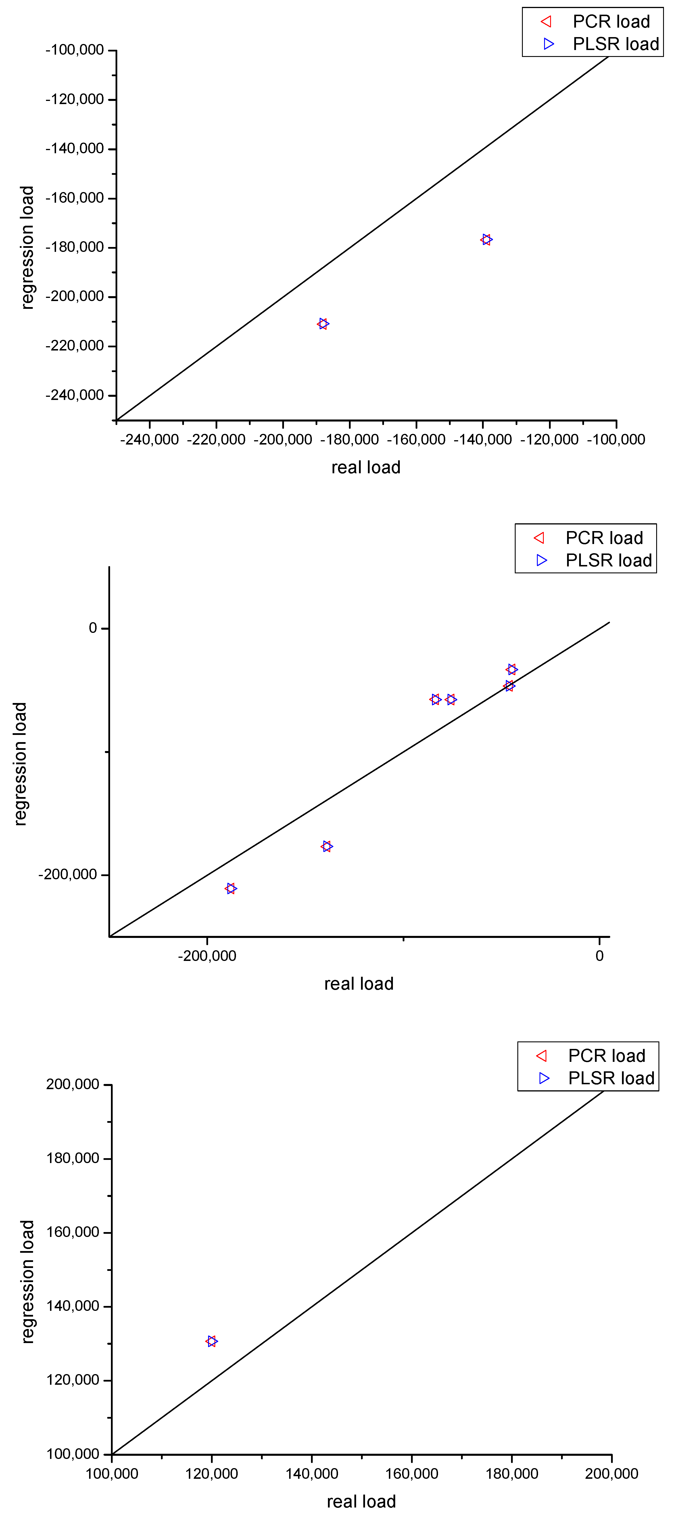 Applsci 13 08428 g015a