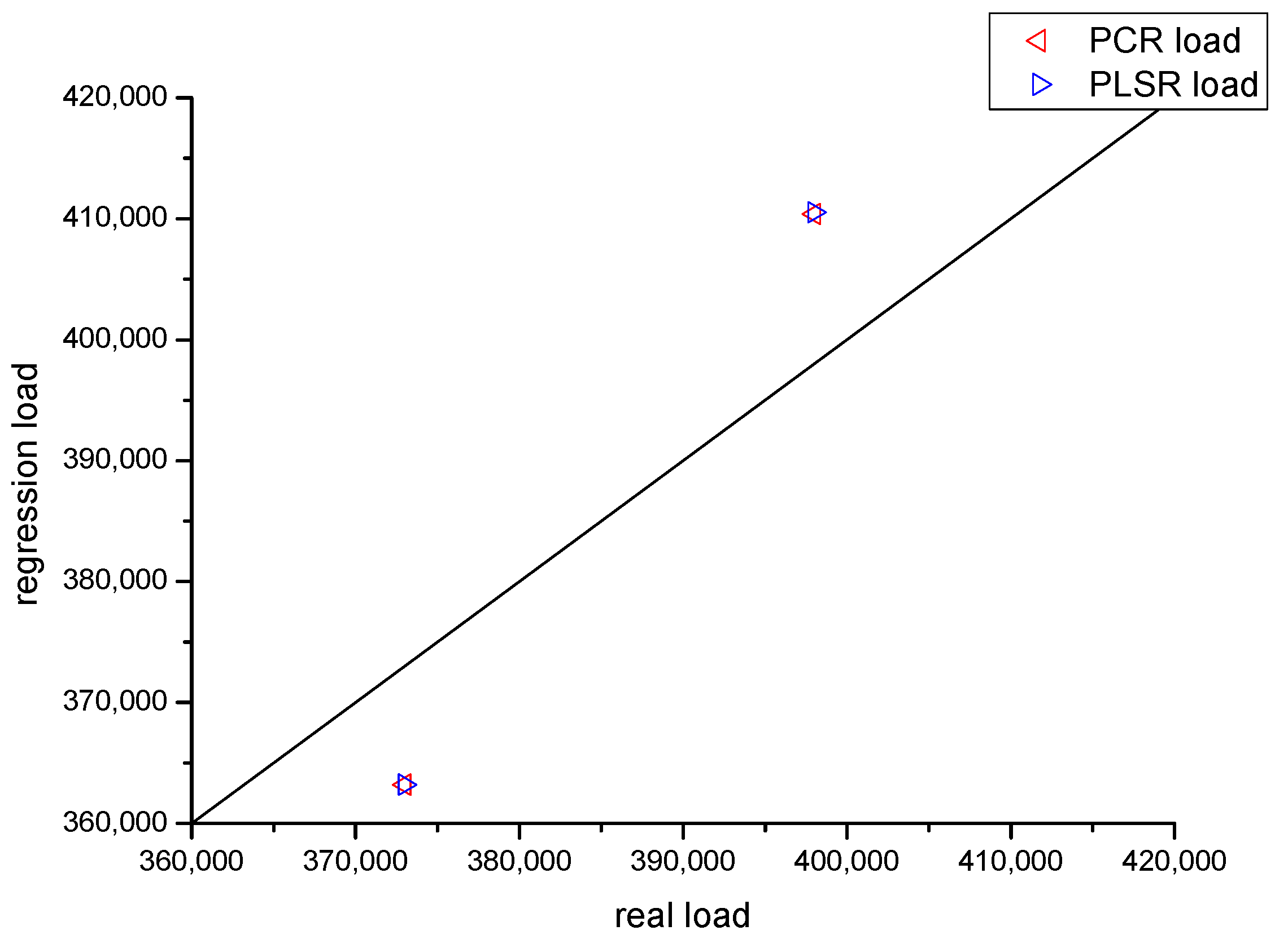 Applsci 13 08428 g015b