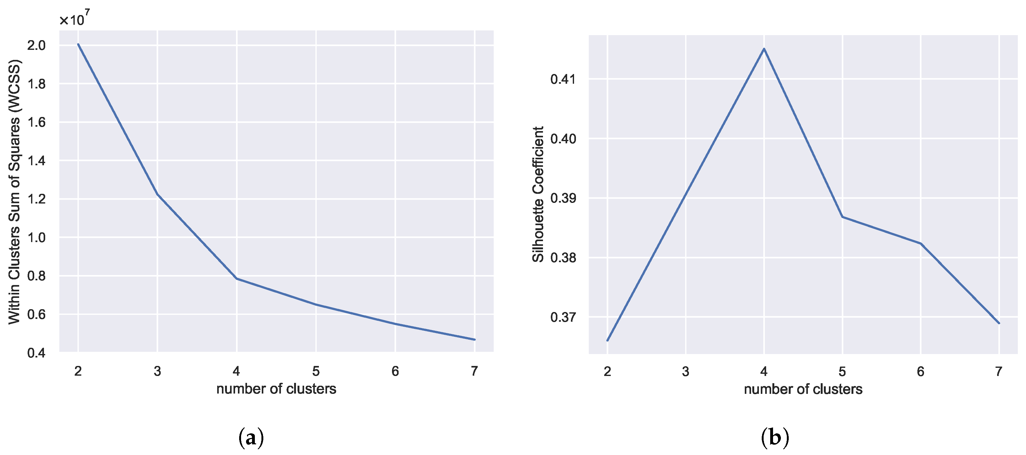 Applsci 13 08431 g002 Applsci 13 08431 g002