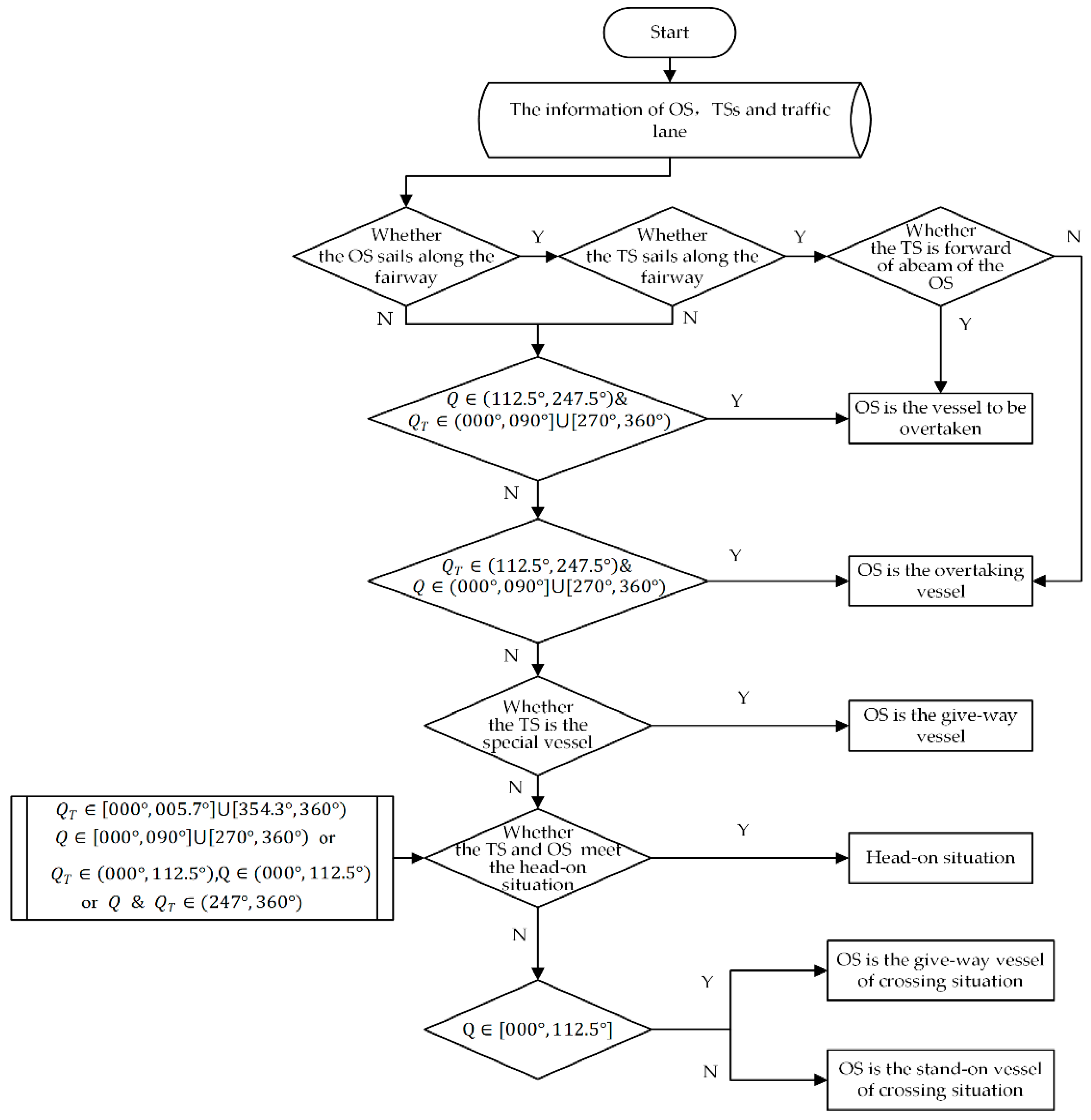 Applsci 13 08437 g006