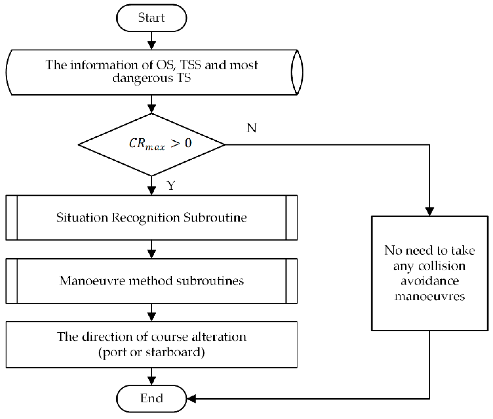 Applsci 13 08437 g008