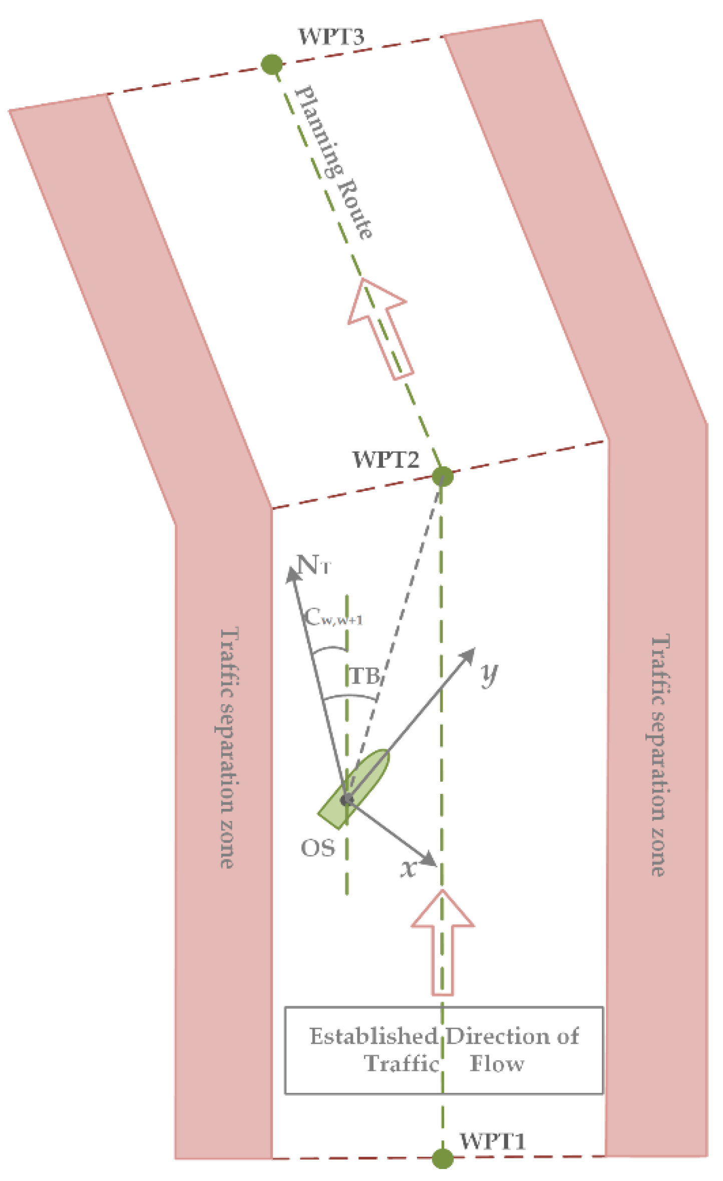 Applsci 13 08437 g010