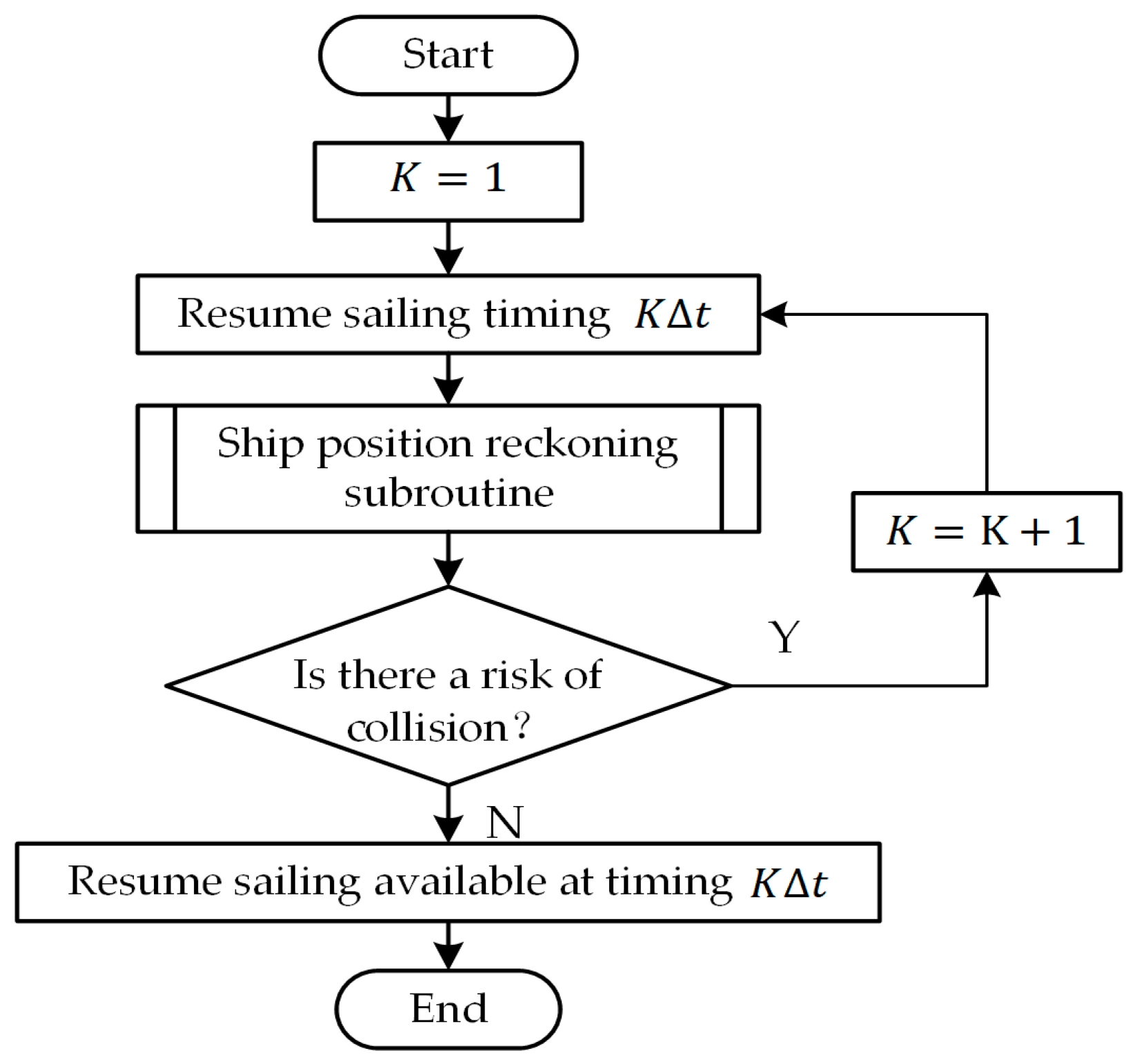 Applsci 13 08437 g011