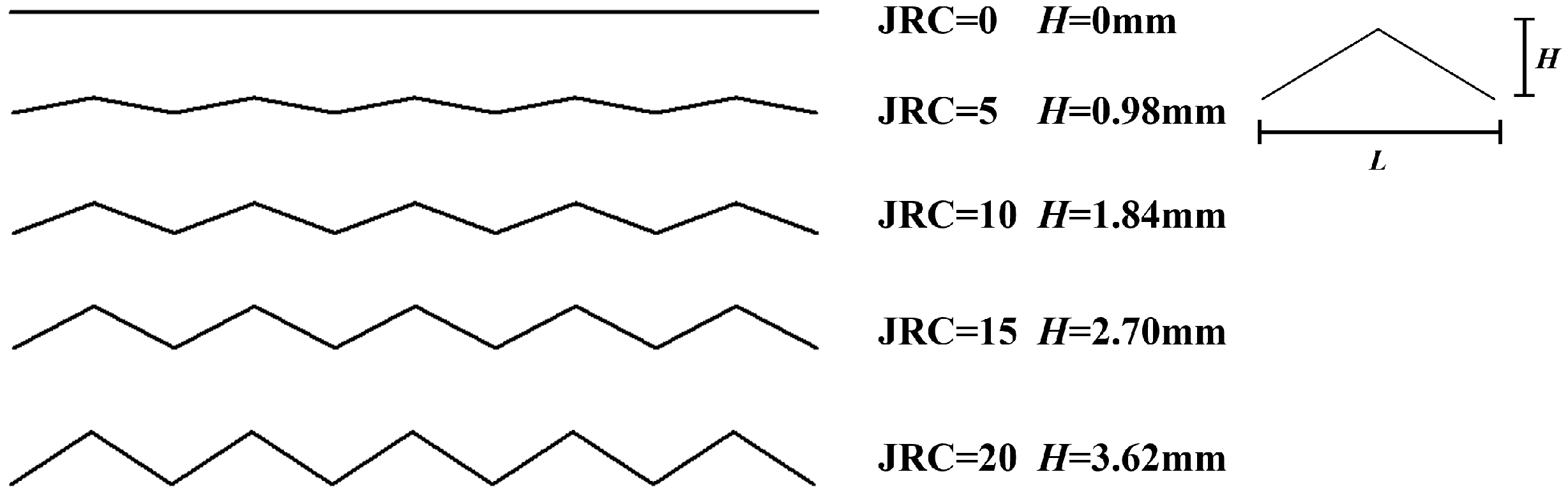 Applsci 13 08440 g001