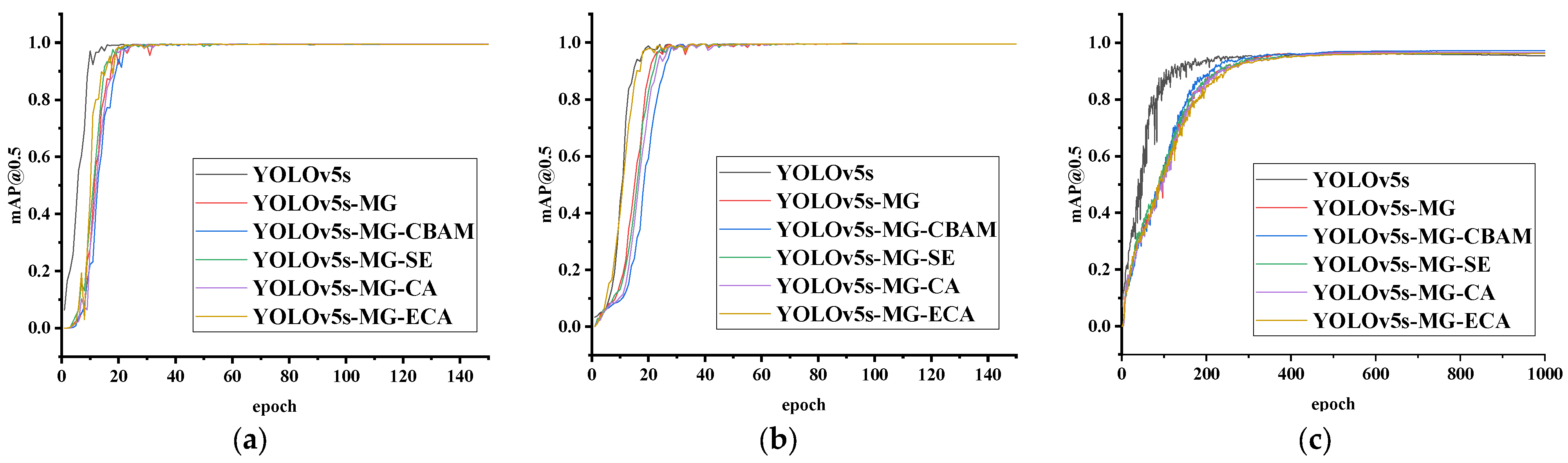 Applsci 13 08441 g005