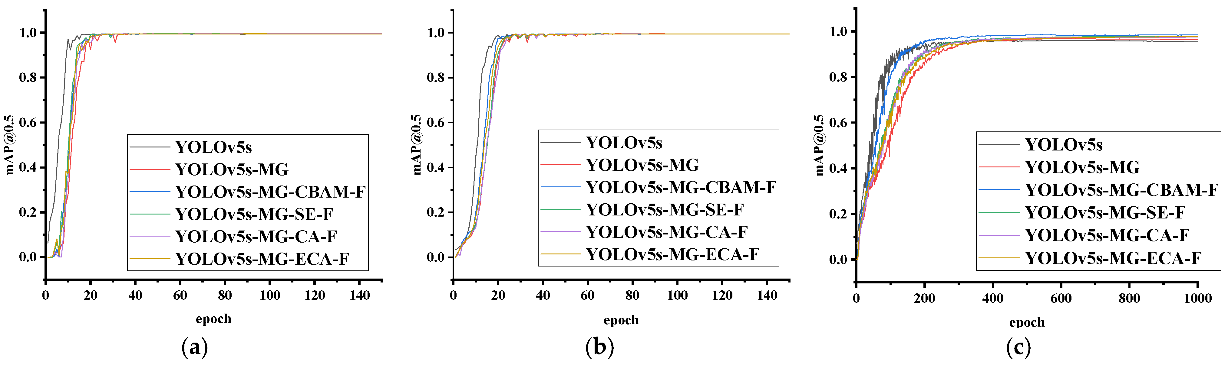 Applsci 13 08441 g007