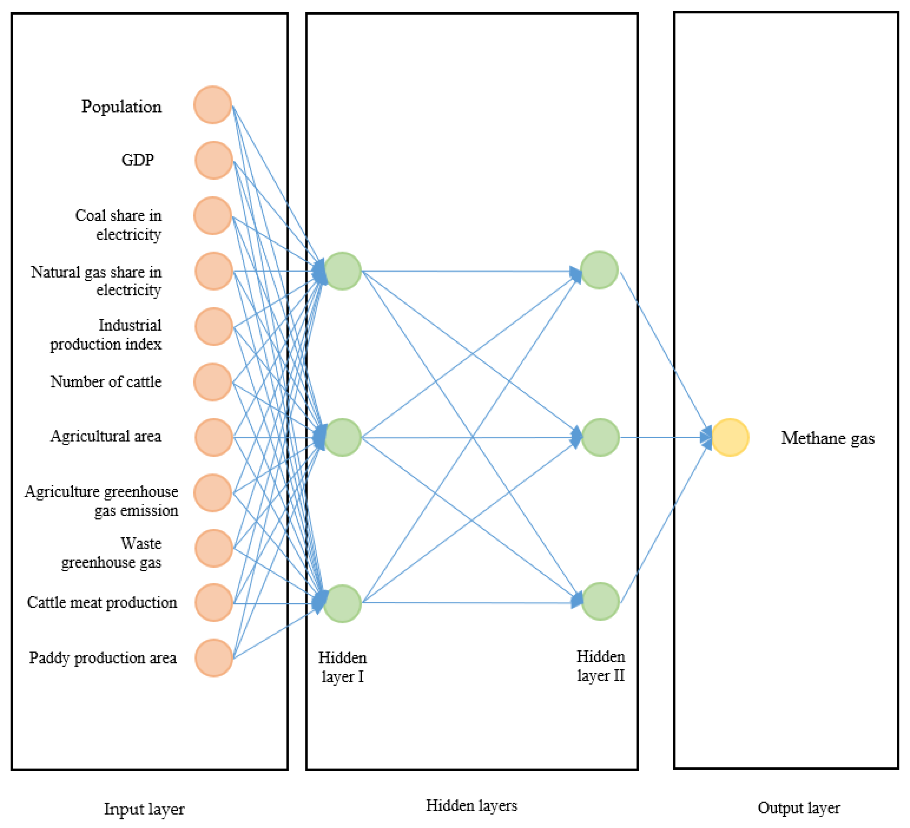 Applsci 13 08442 g002 Applsci 13 08442 g002
