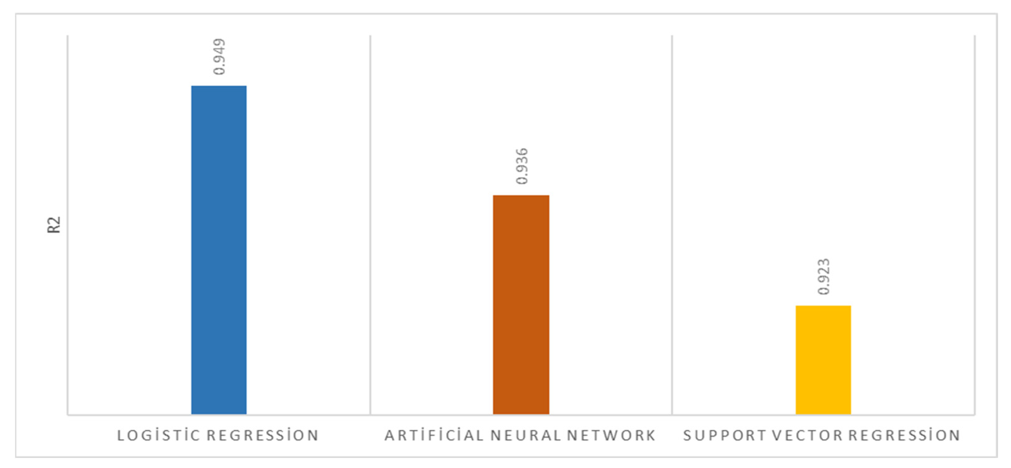 Applsci 13 08442 g004 Applsci 13 08442 g004
