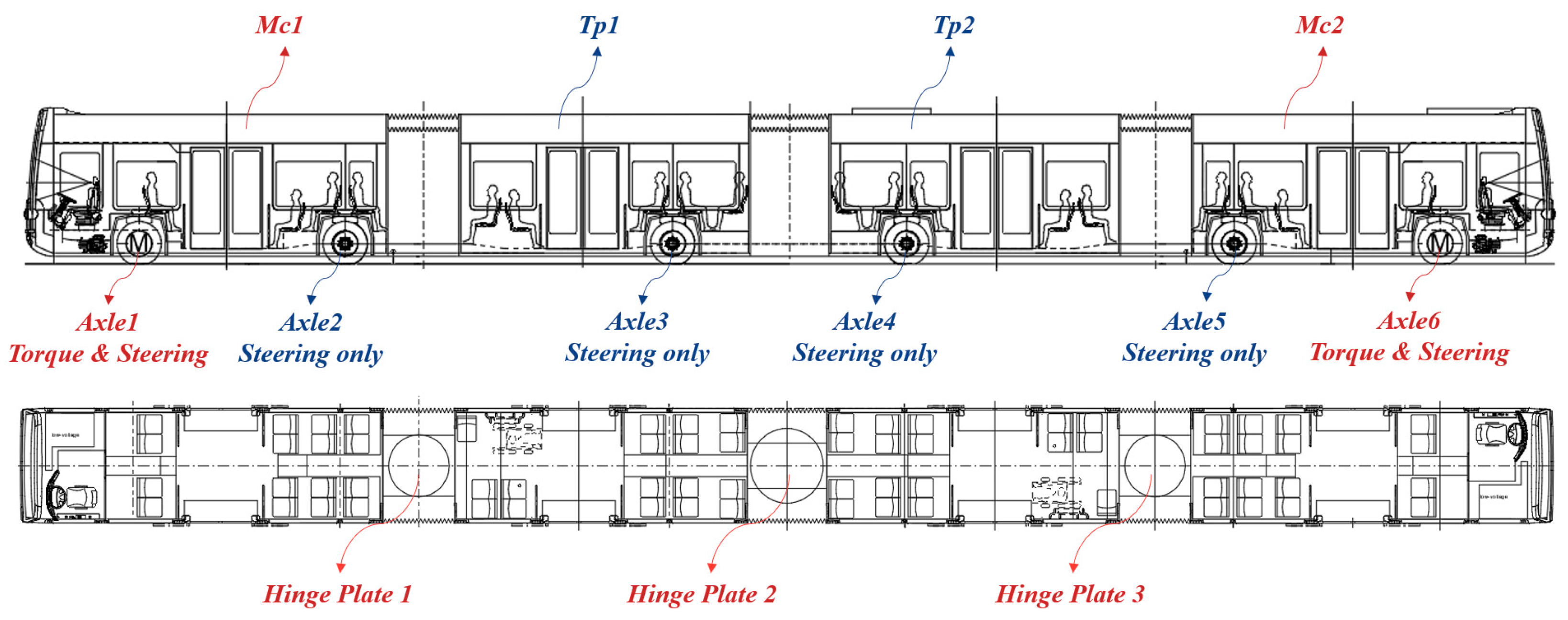Applsci 13 08443 g001