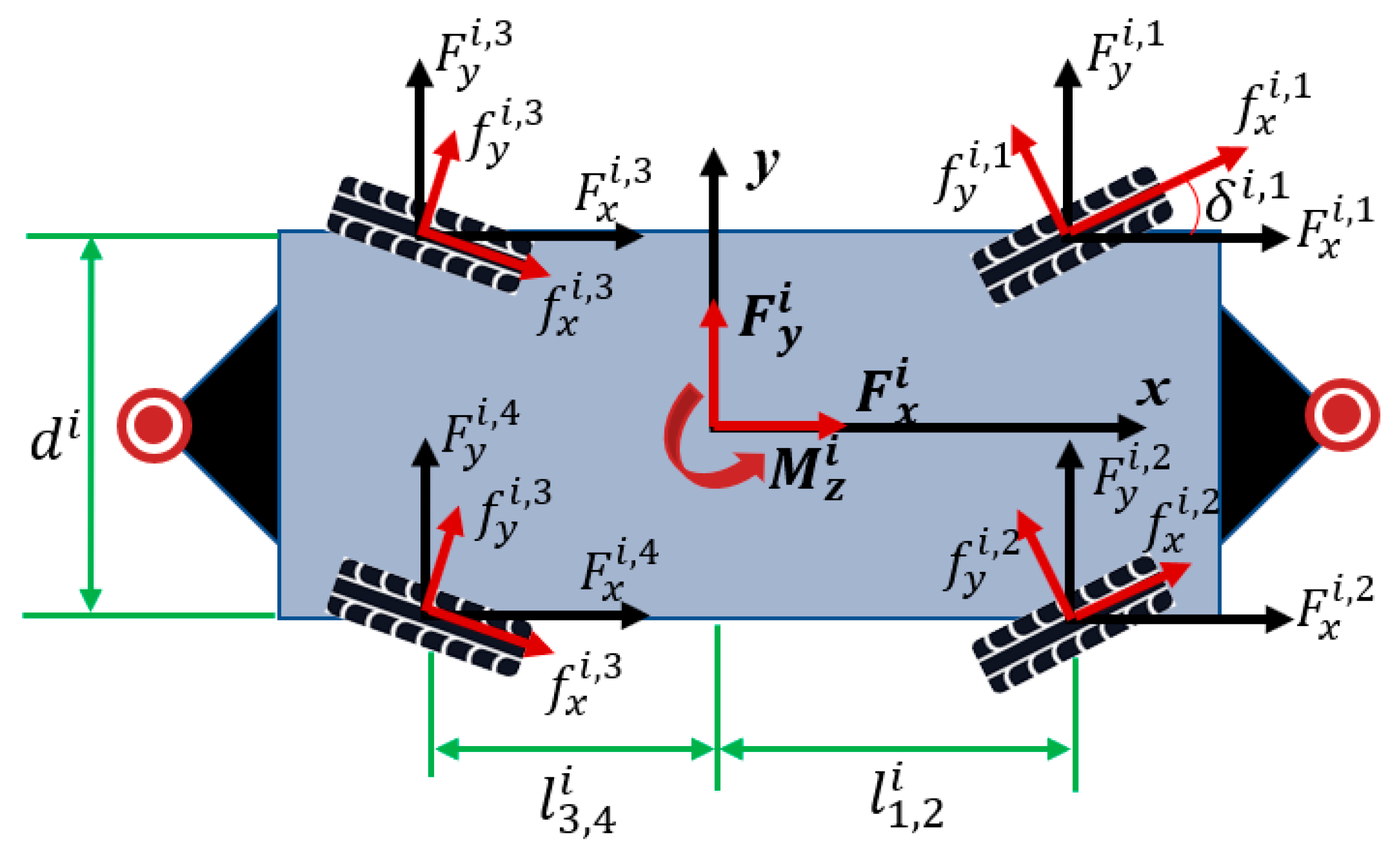 Applsci 13 08443 g003