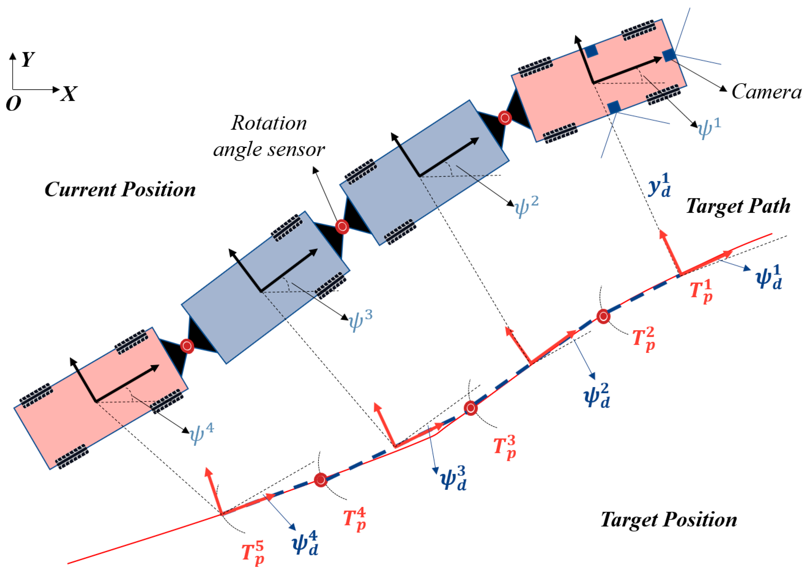 Applsci 13 08443 g005