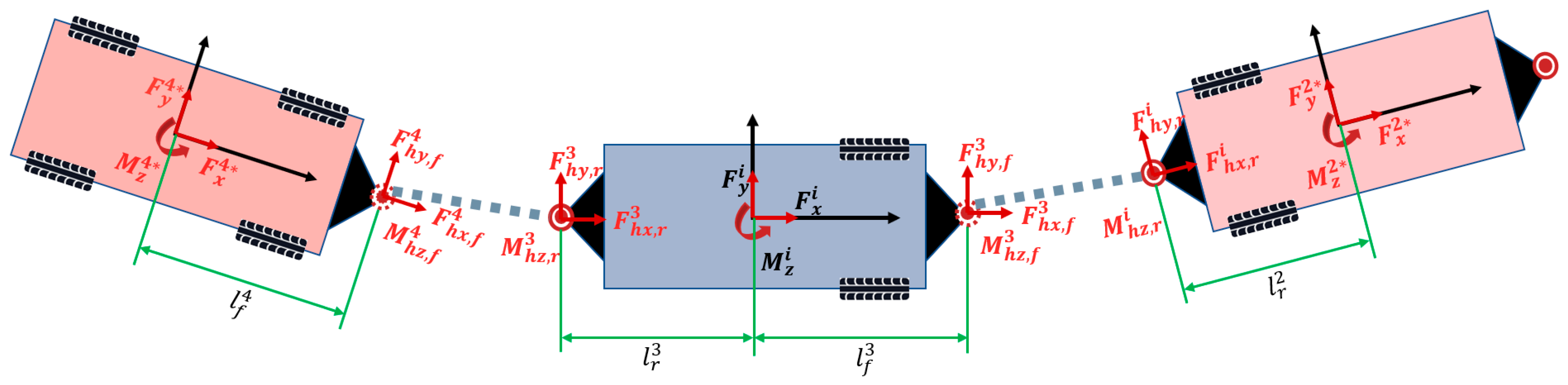 Applsci 13 08443 g006