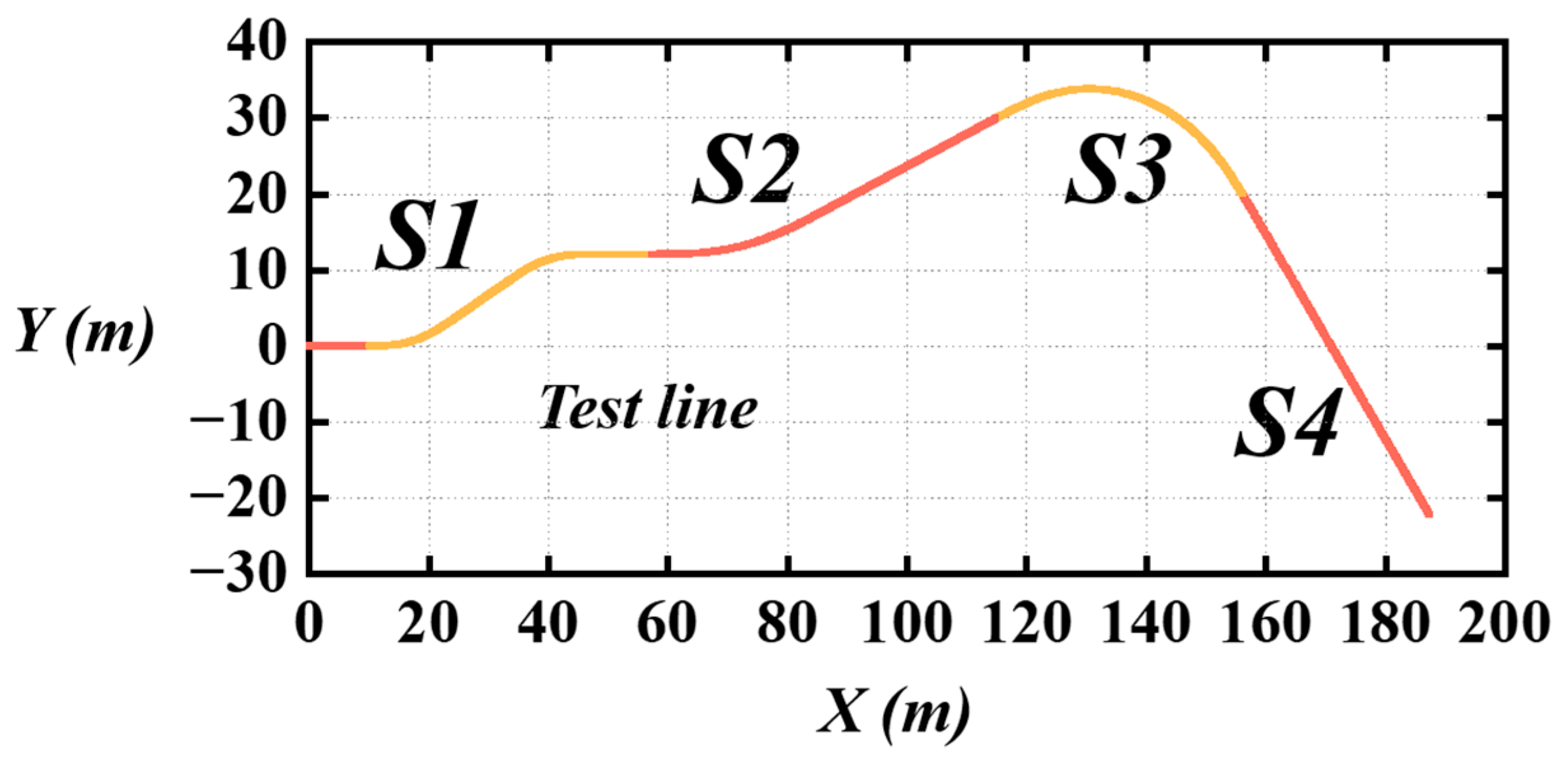 Applsci 13 08443 g010