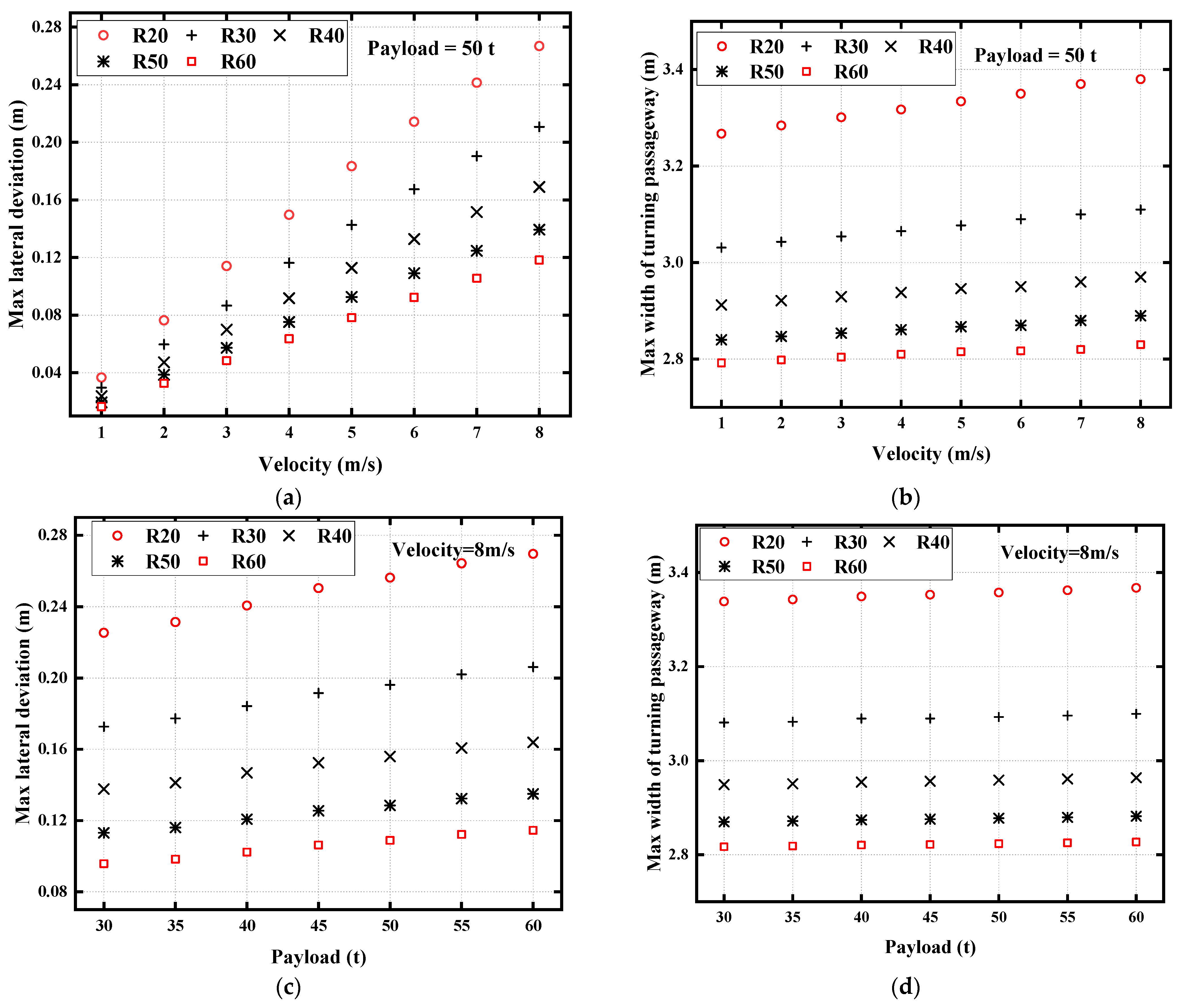 Applsci 13 08443 g012
