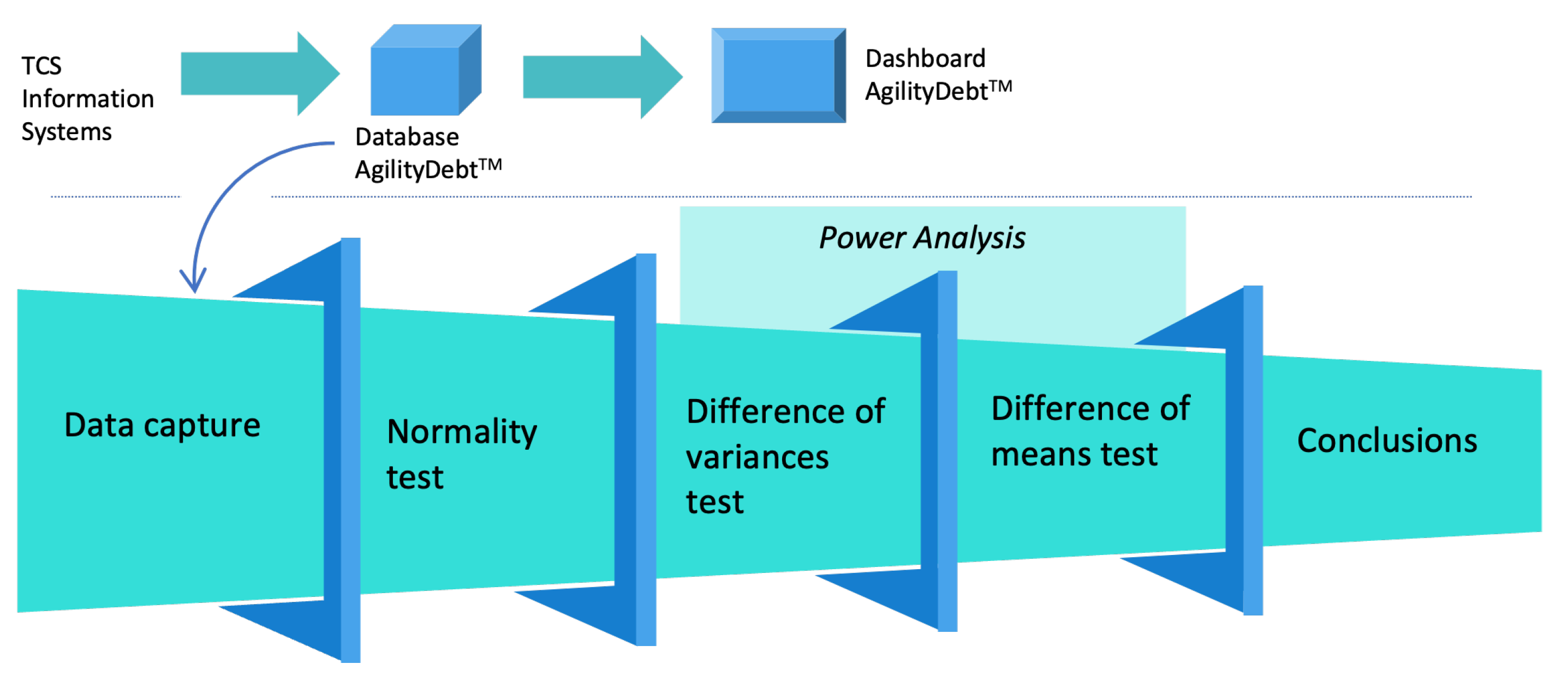 Applsci 13 08445 g002