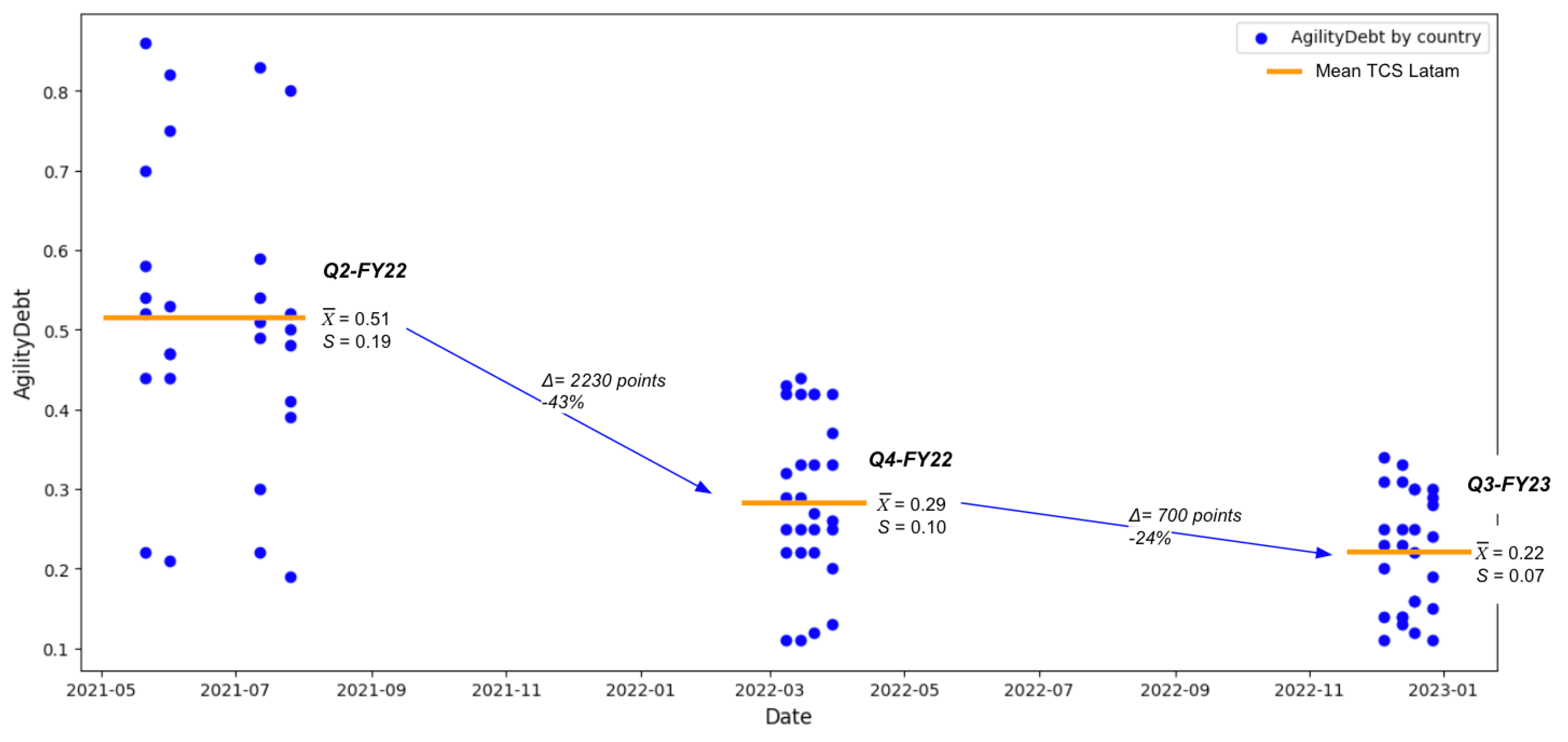 Applsci 13 08445 g009