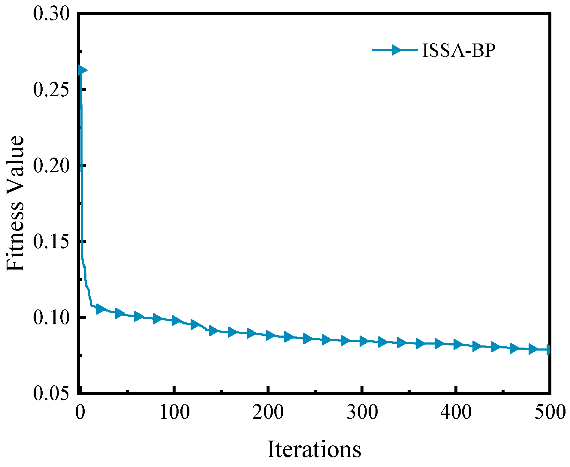 Applsci 13 08446 g008