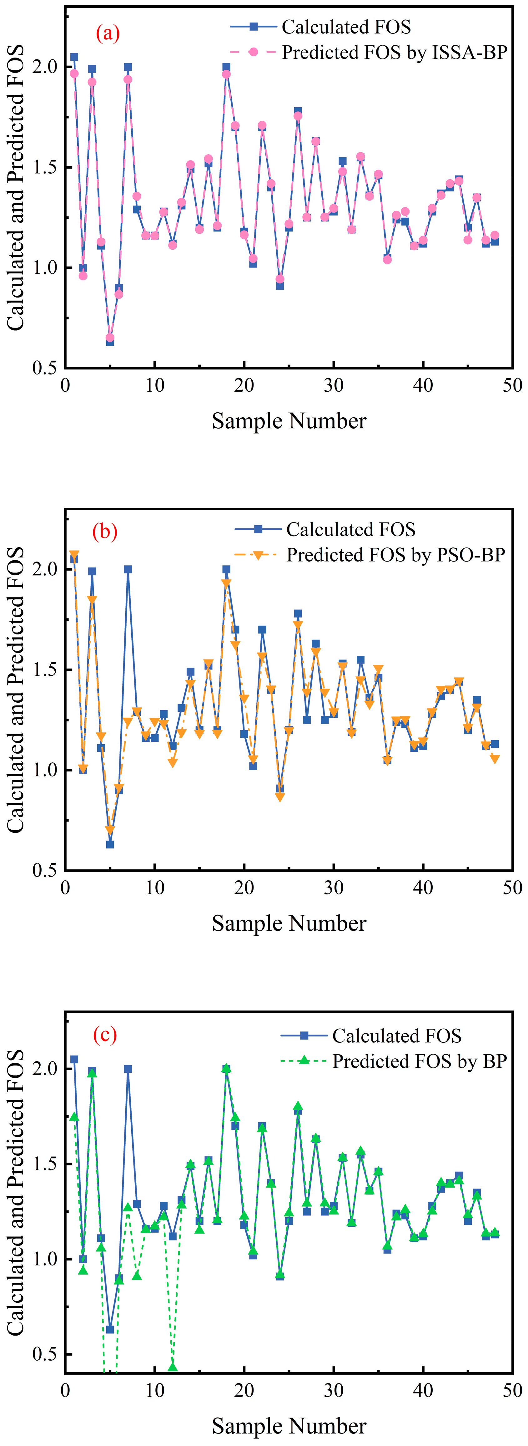 Applsci 13 08446 g009