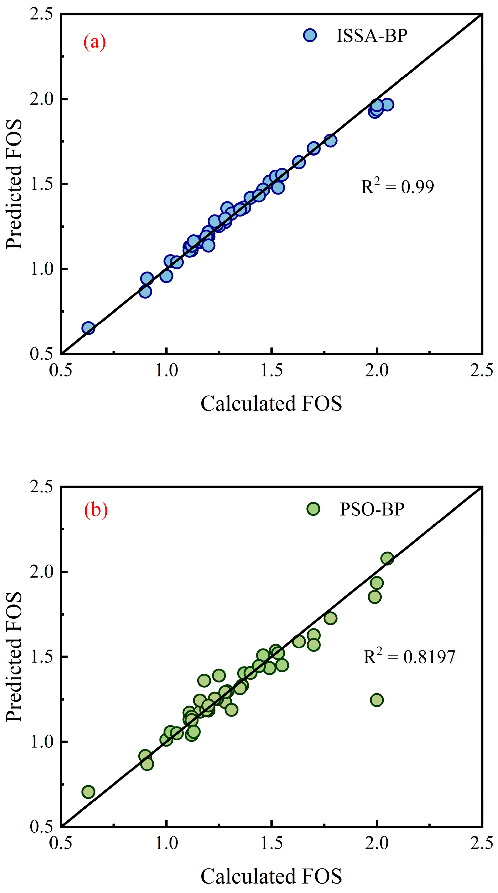 Applsci 13 08446 g010a