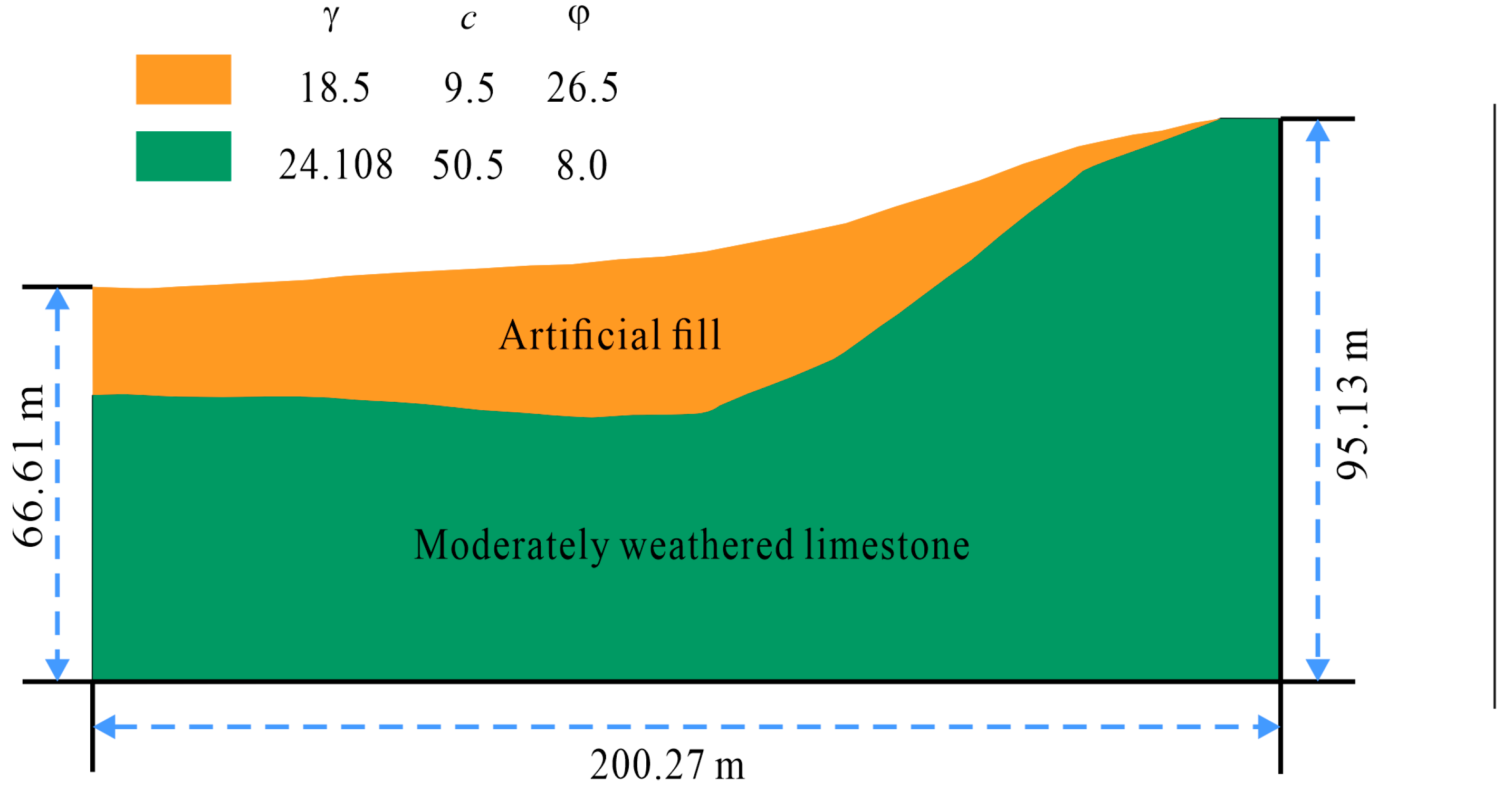 Applsci 13 08446 g013