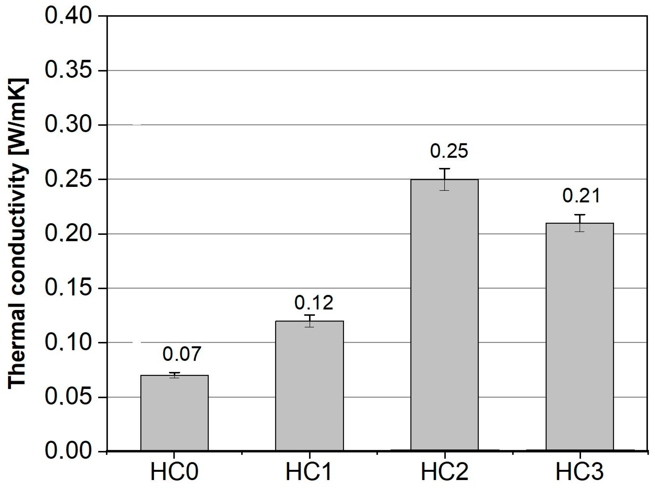 Applsci 13 08447 g003 Applsci 13 08447 g003