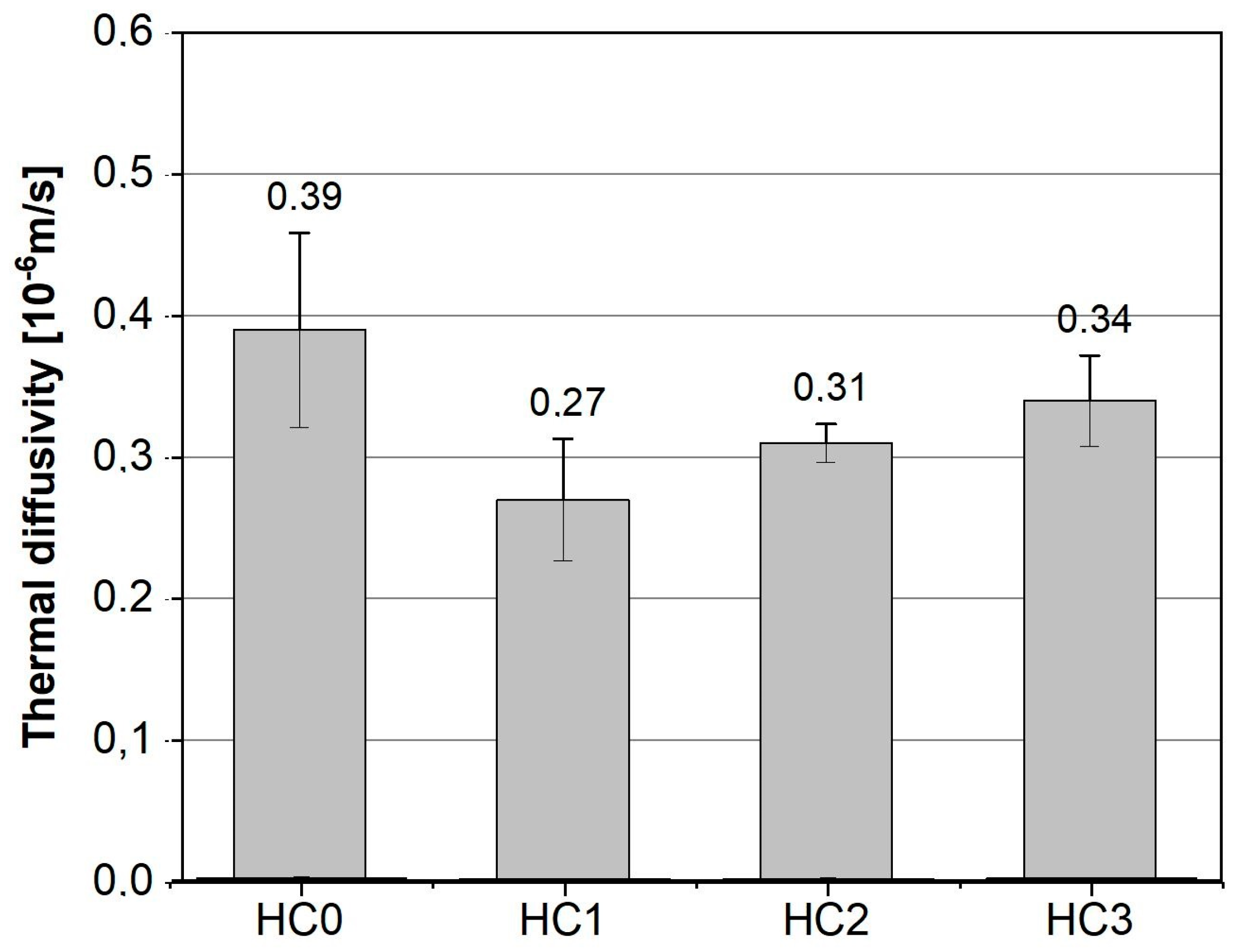Applsci 13 08447 g005 Applsci 13 08447 g005