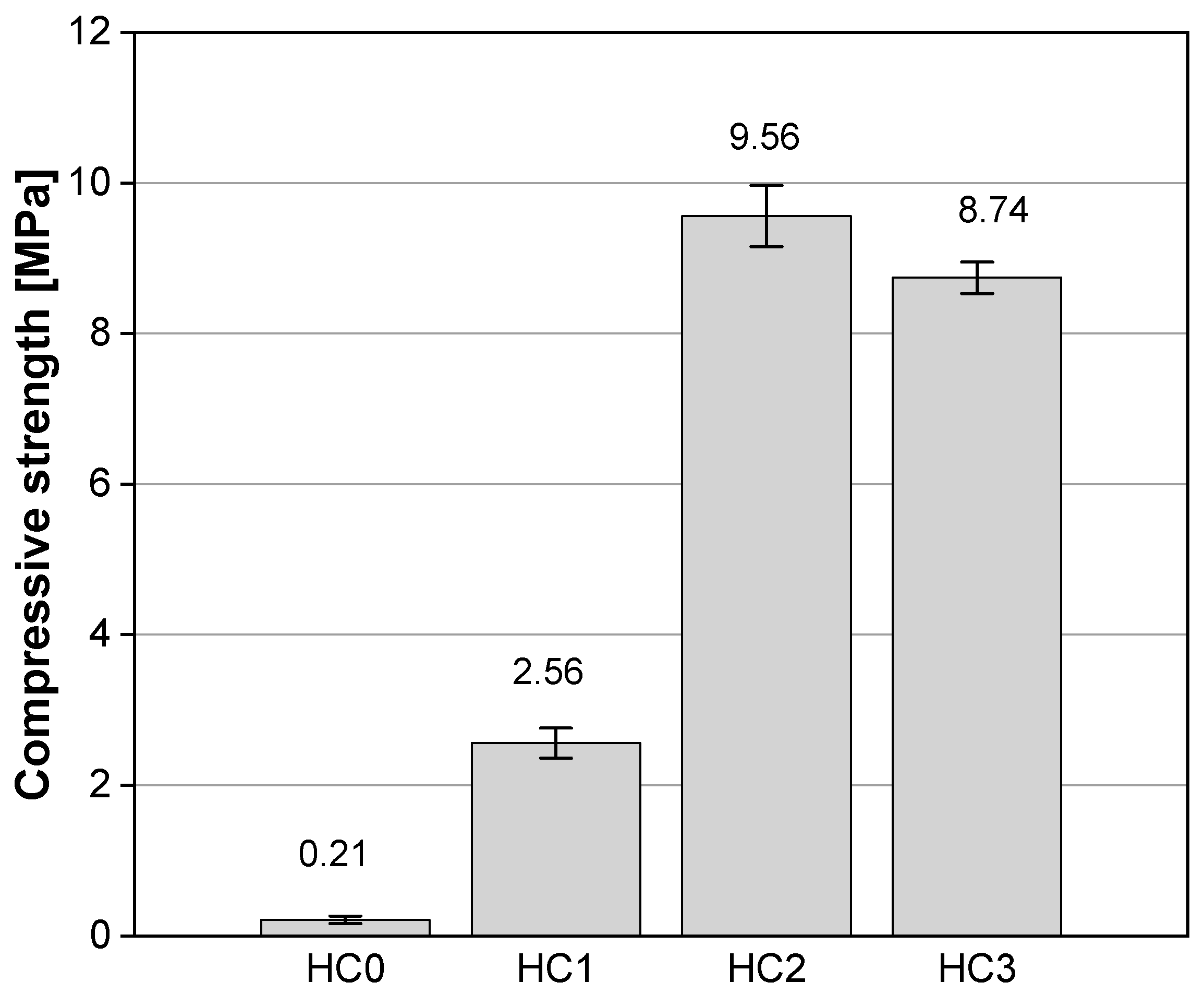 Applsci 13 08447 g006 Applsci 13 08447 g006